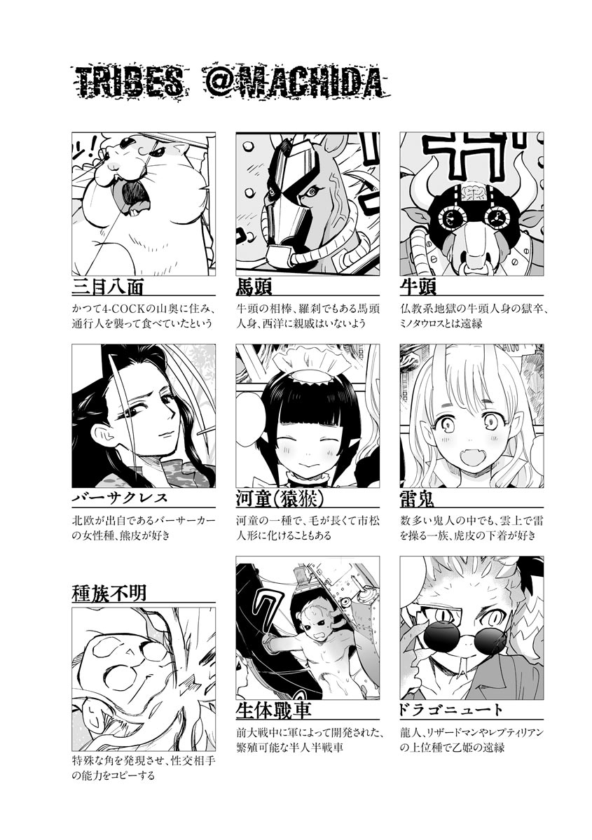 Kikai Intei＠MACHIDA  01 - the Salacious Ditictive ＠MACHIDA Disorder - Page 207