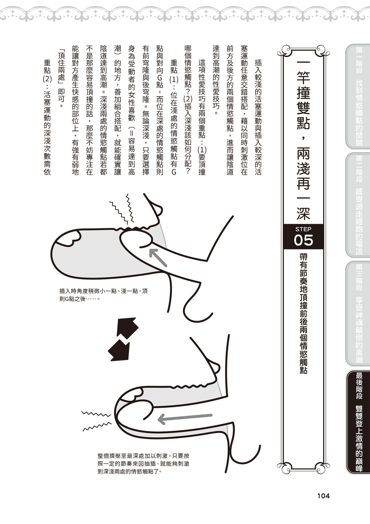 內部攻略！圖解陰道快感開發･高潮完全指南 - Page 105