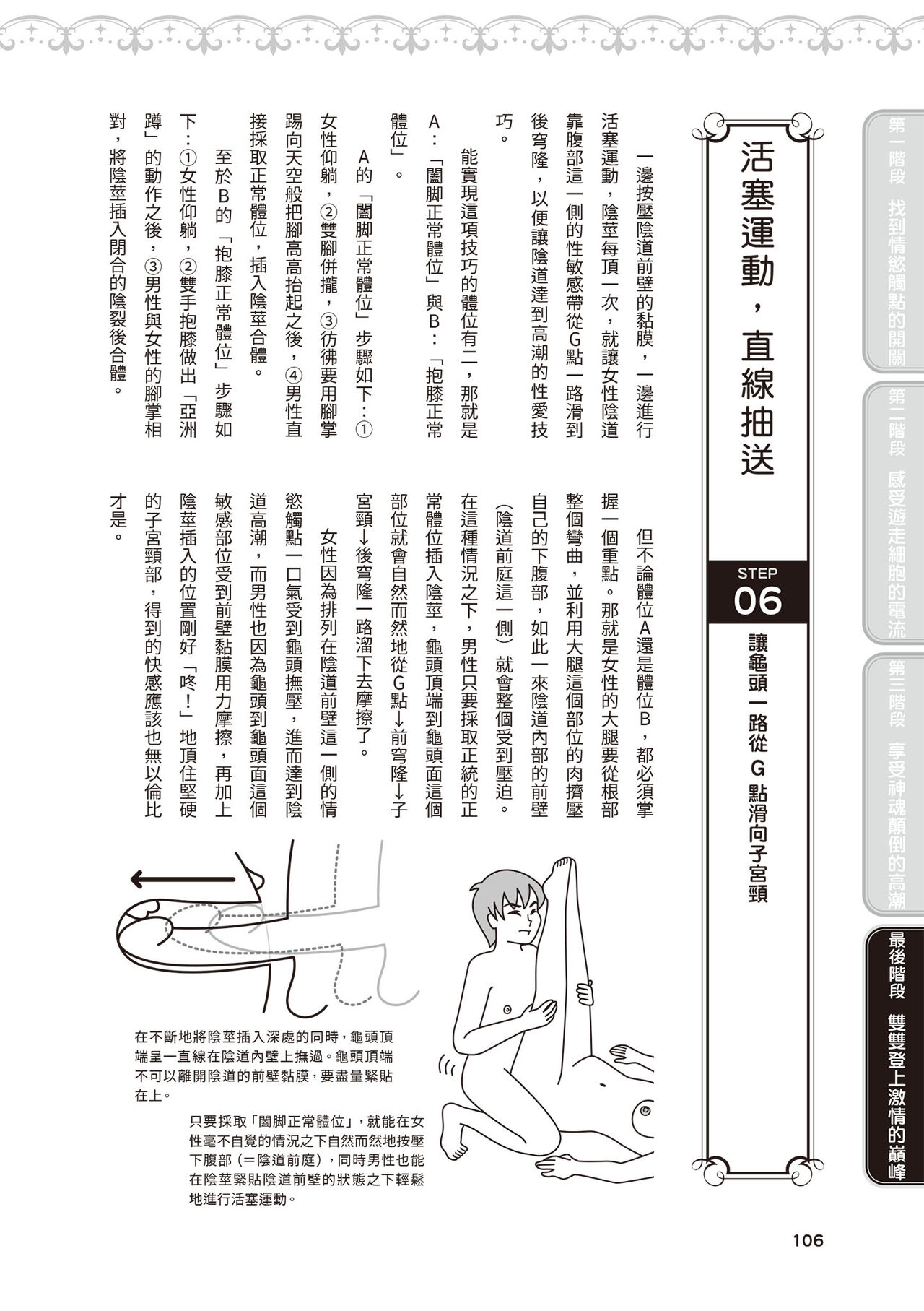 內部攻略！圖解陰道快感開發･高潮完全指南 - Page 107