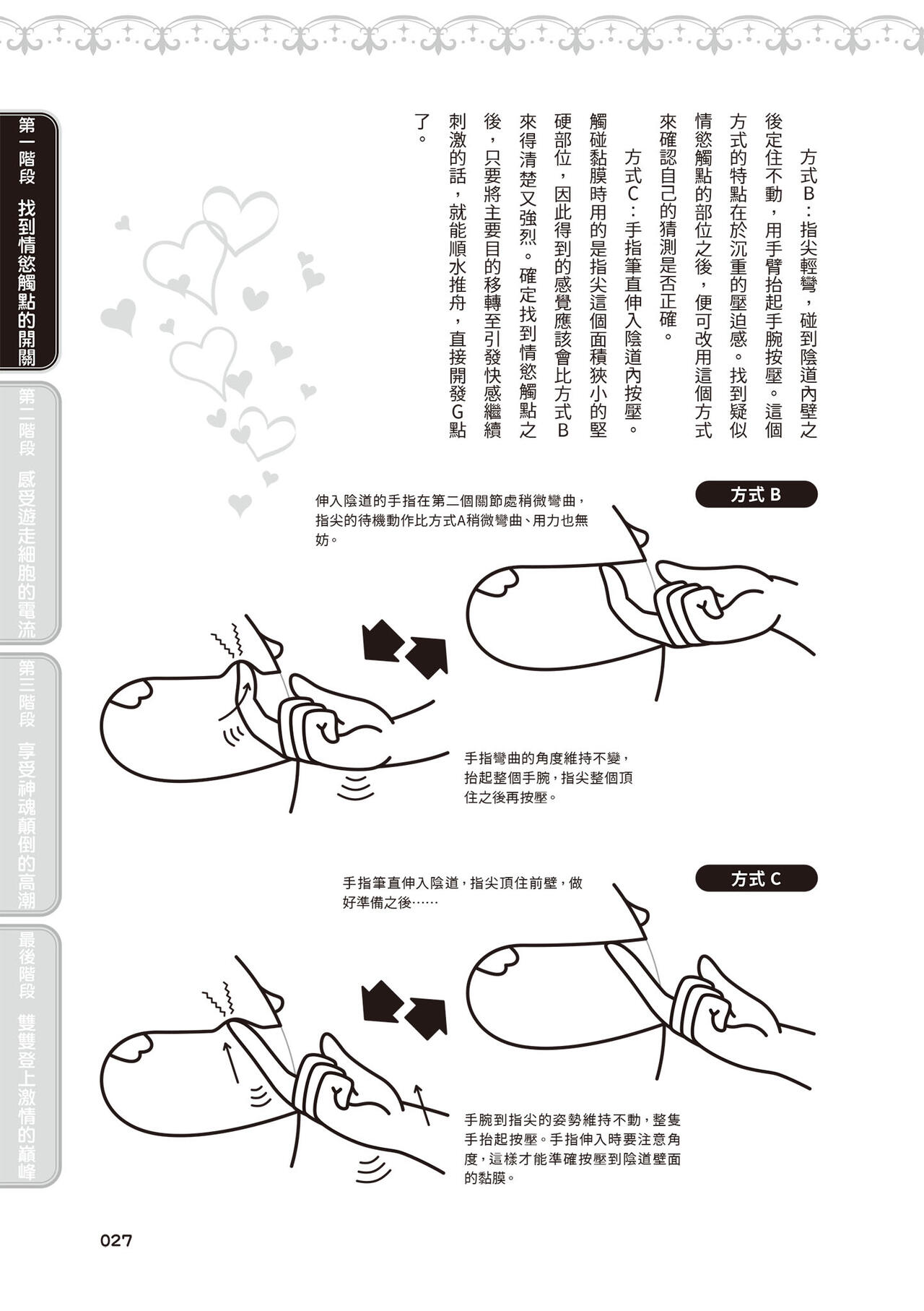 內部攻略！圖解陰道快感開發･高潮完全指南 - Page 28