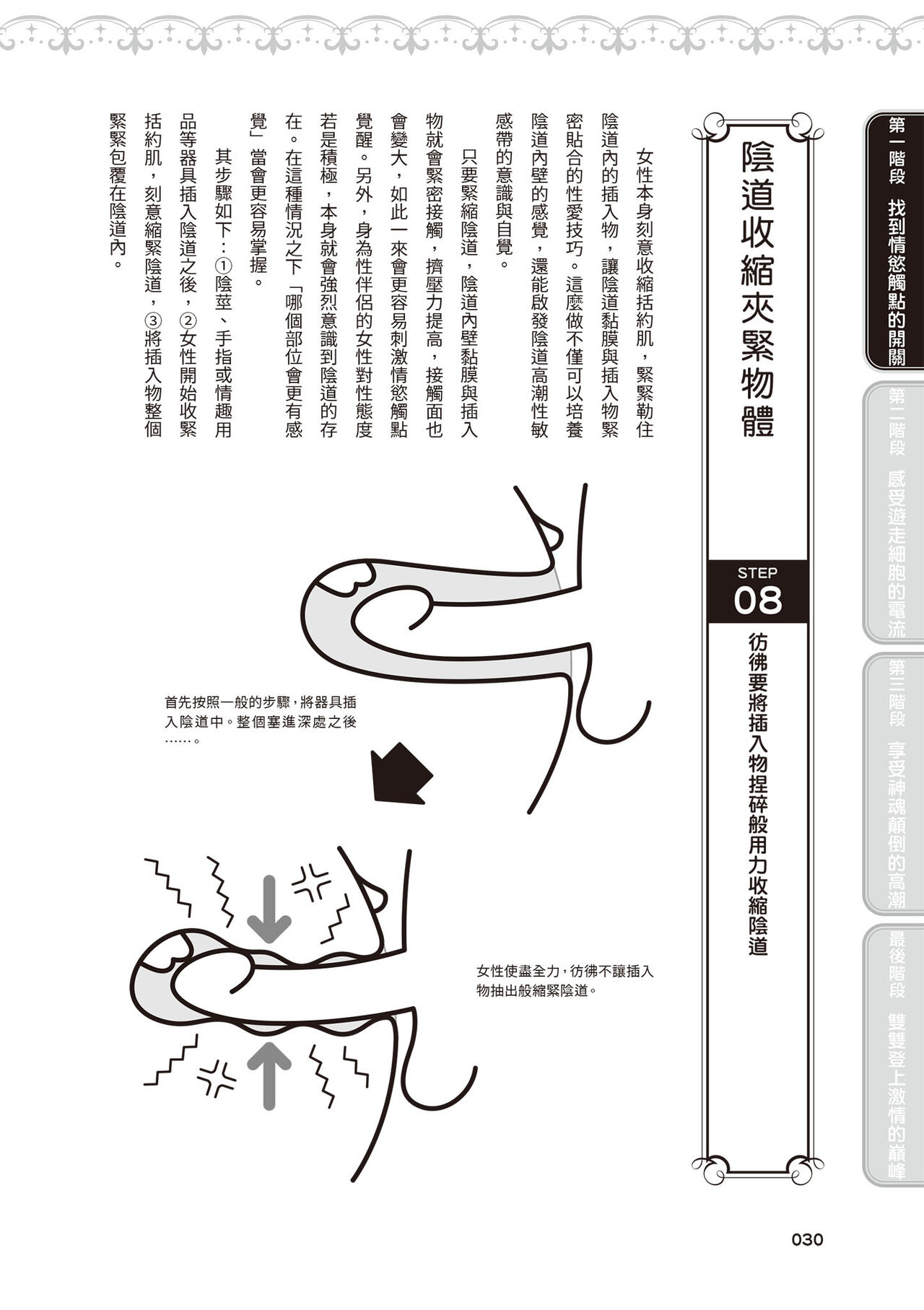 內部攻略！圖解陰道快感開發･高潮完全指南 - Page 31
