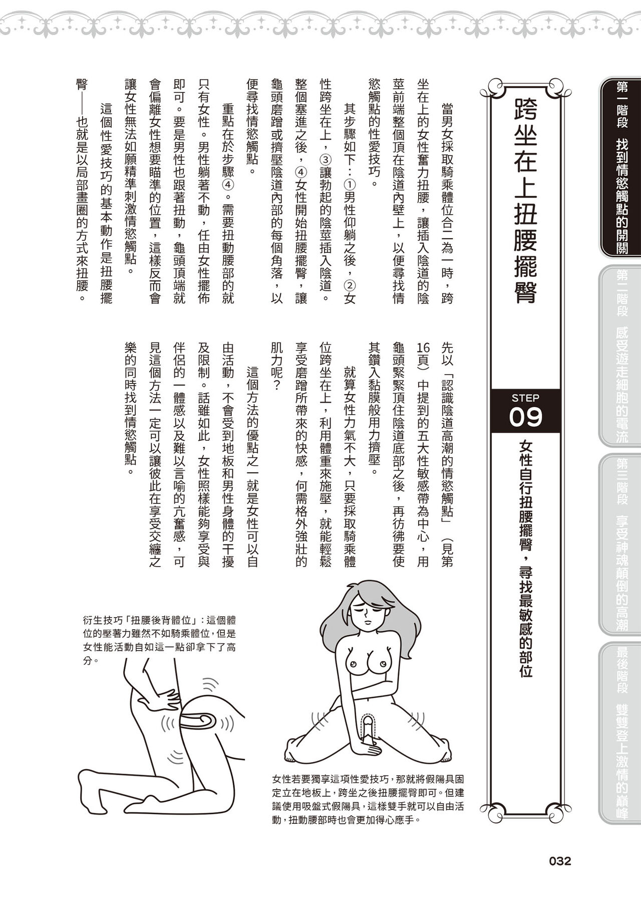 內部攻略！圖解陰道快感開發･高潮完全指南 - Page 33