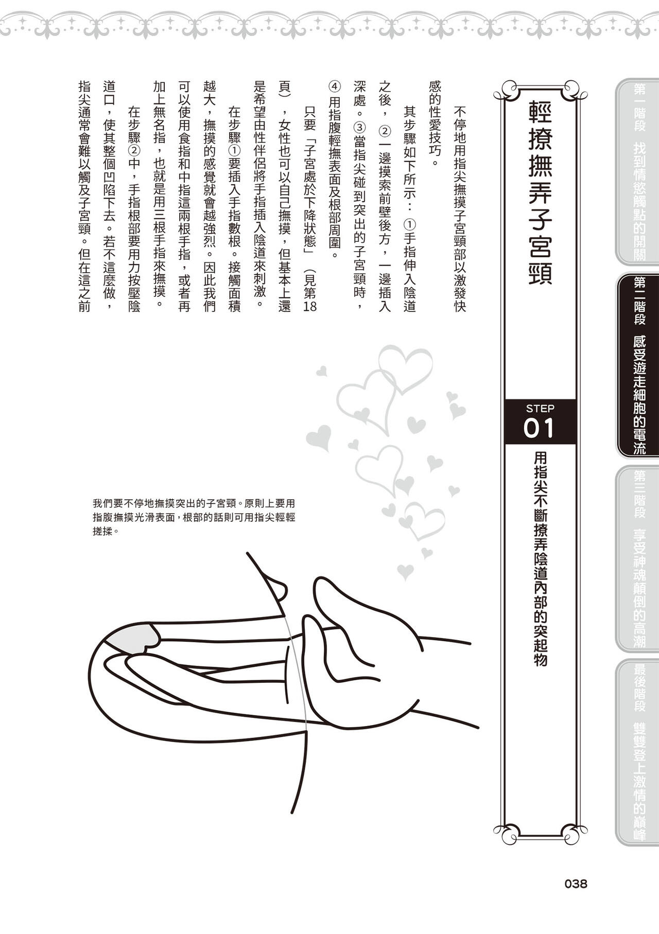 內部攻略！圖解陰道快感開發･高潮完全指南 - Page 39