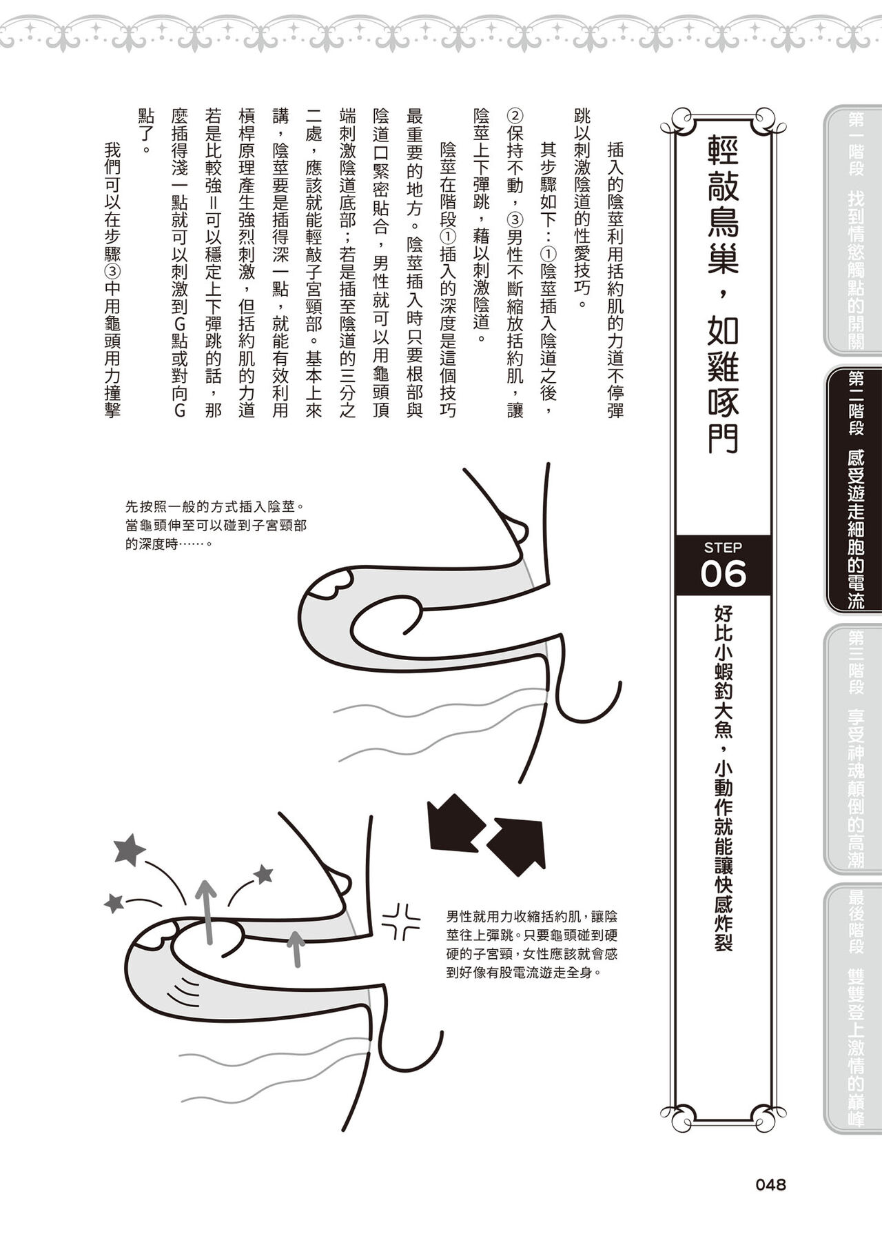 內部攻略！圖解陰道快感開發･高潮完全指南 - Page 49