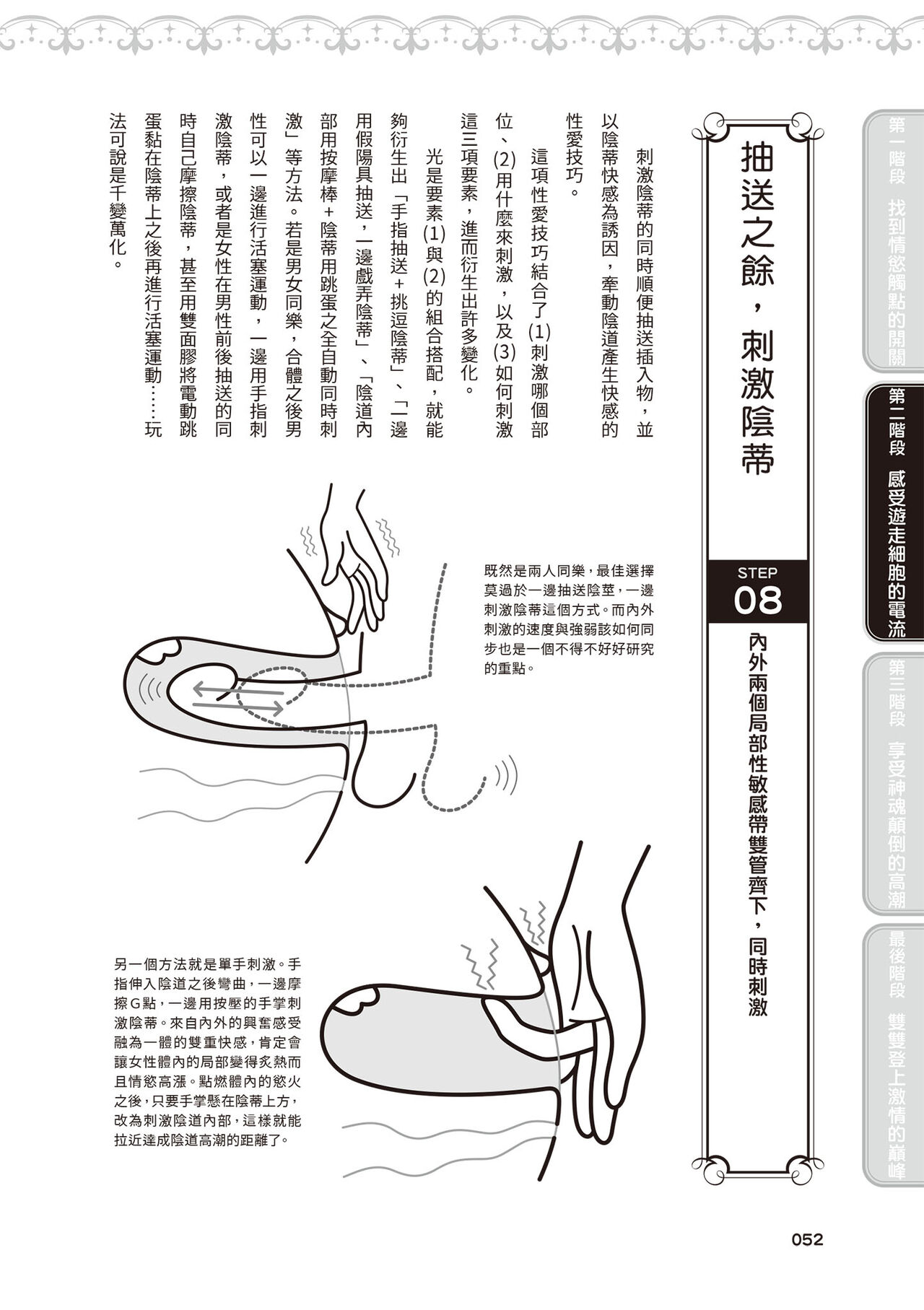 內部攻略！圖解陰道快感開發･高潮完全指南 - Page 53