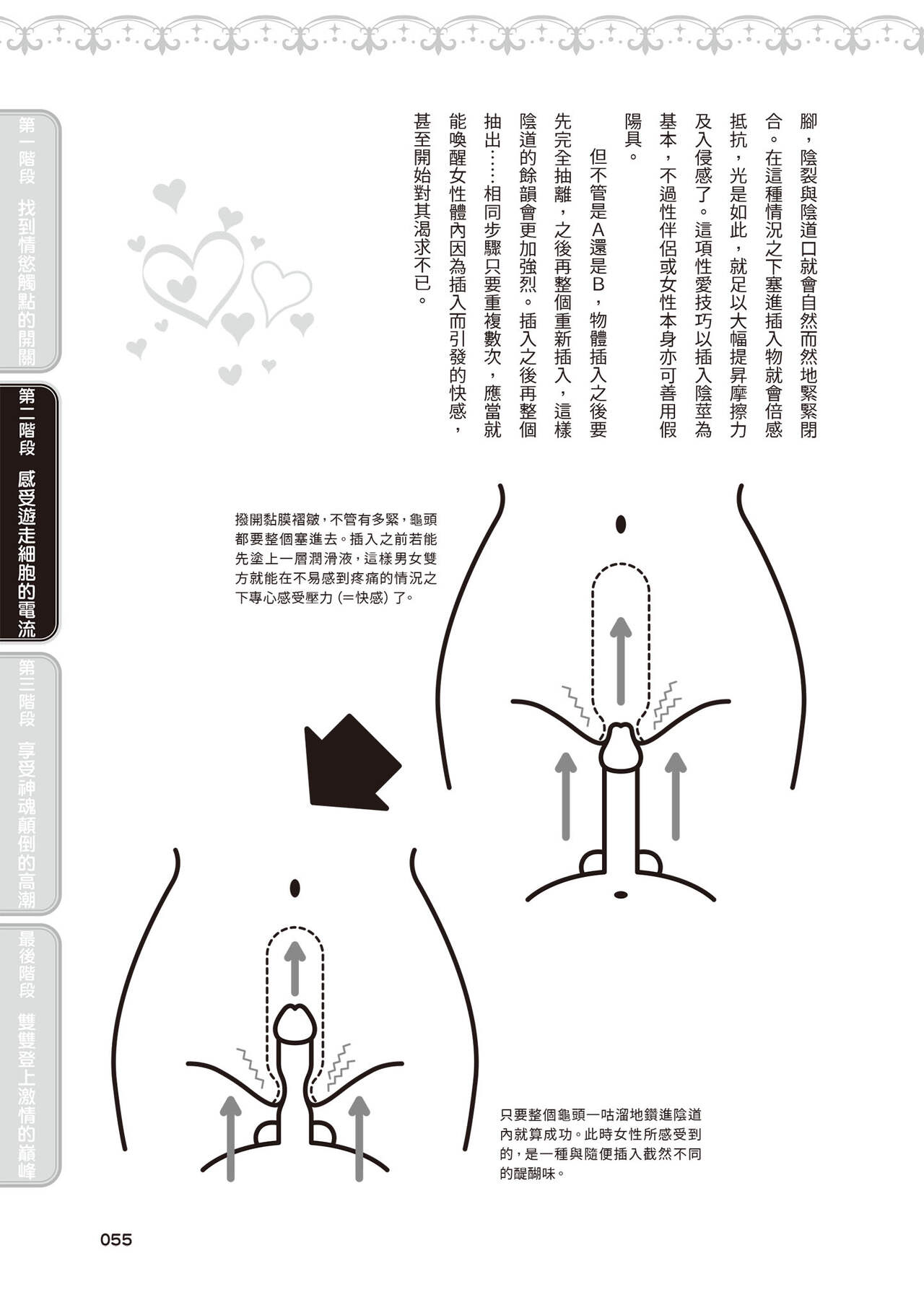 內部攻略！圖解陰道快感開發･高潮完全指南 - Page 56