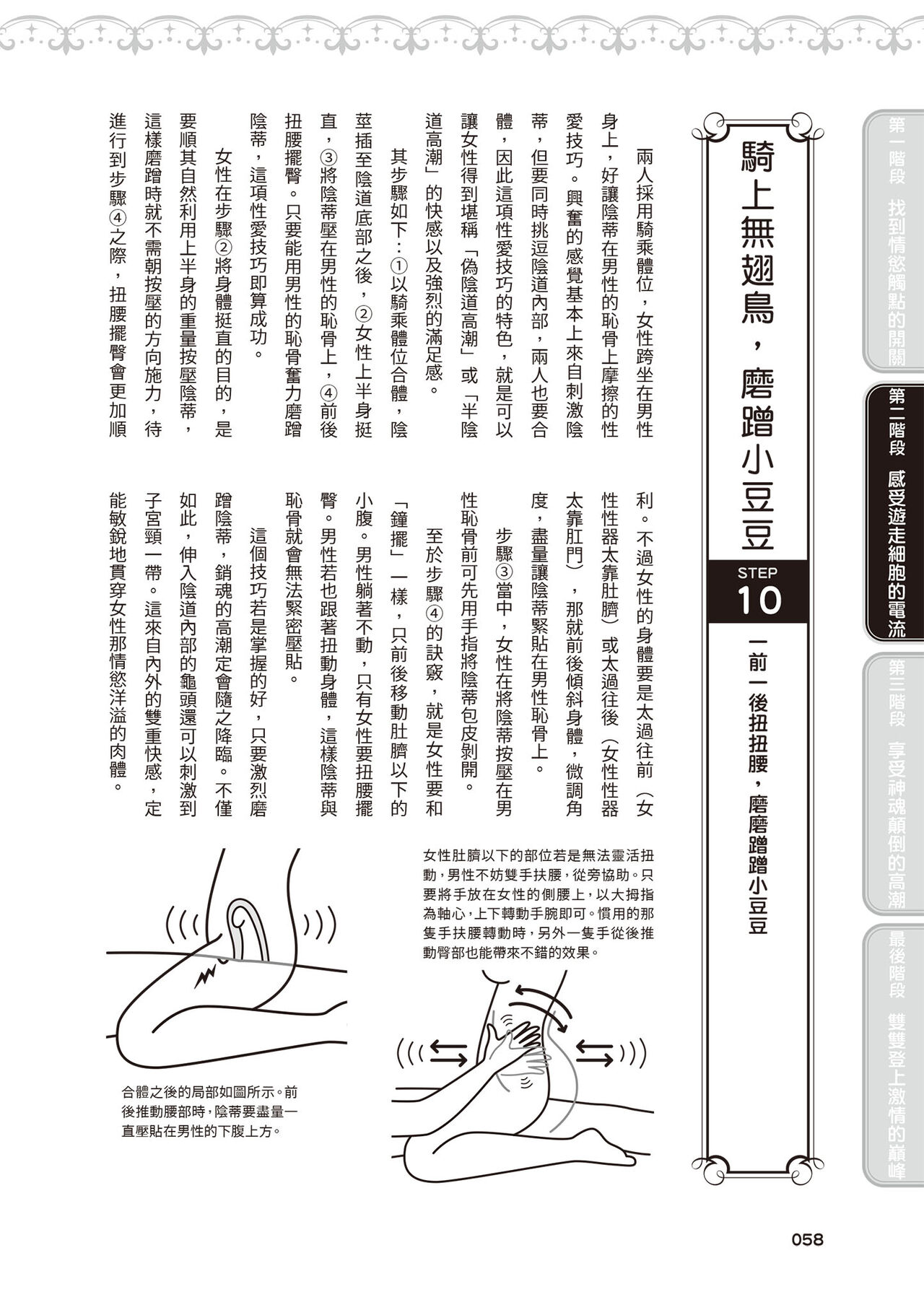 內部攻略！圖解陰道快感開發･高潮完全指南 - Page 59