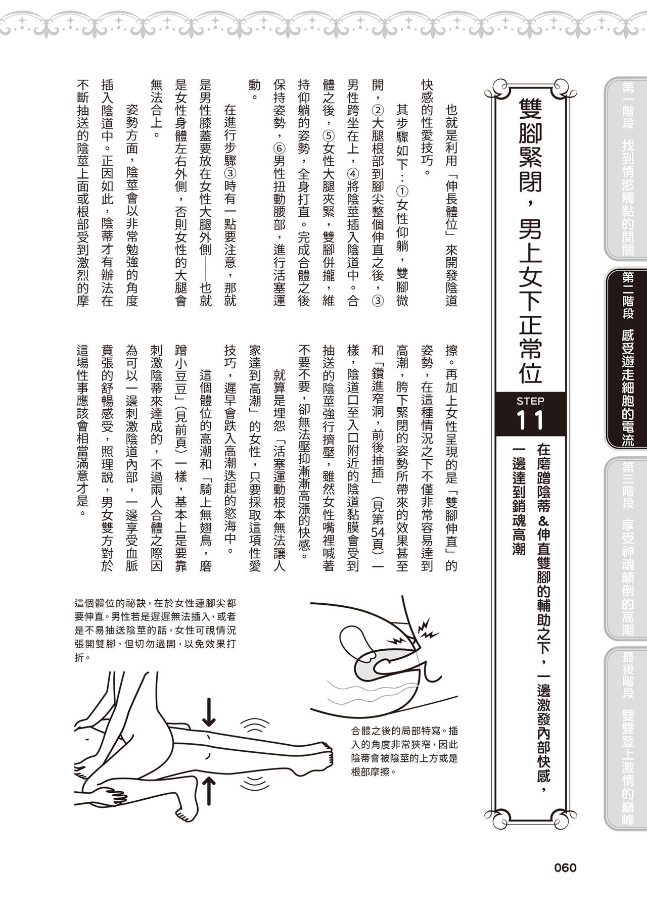 內部攻略！圖解陰道快感開發･高潮完全指南 - Page 61