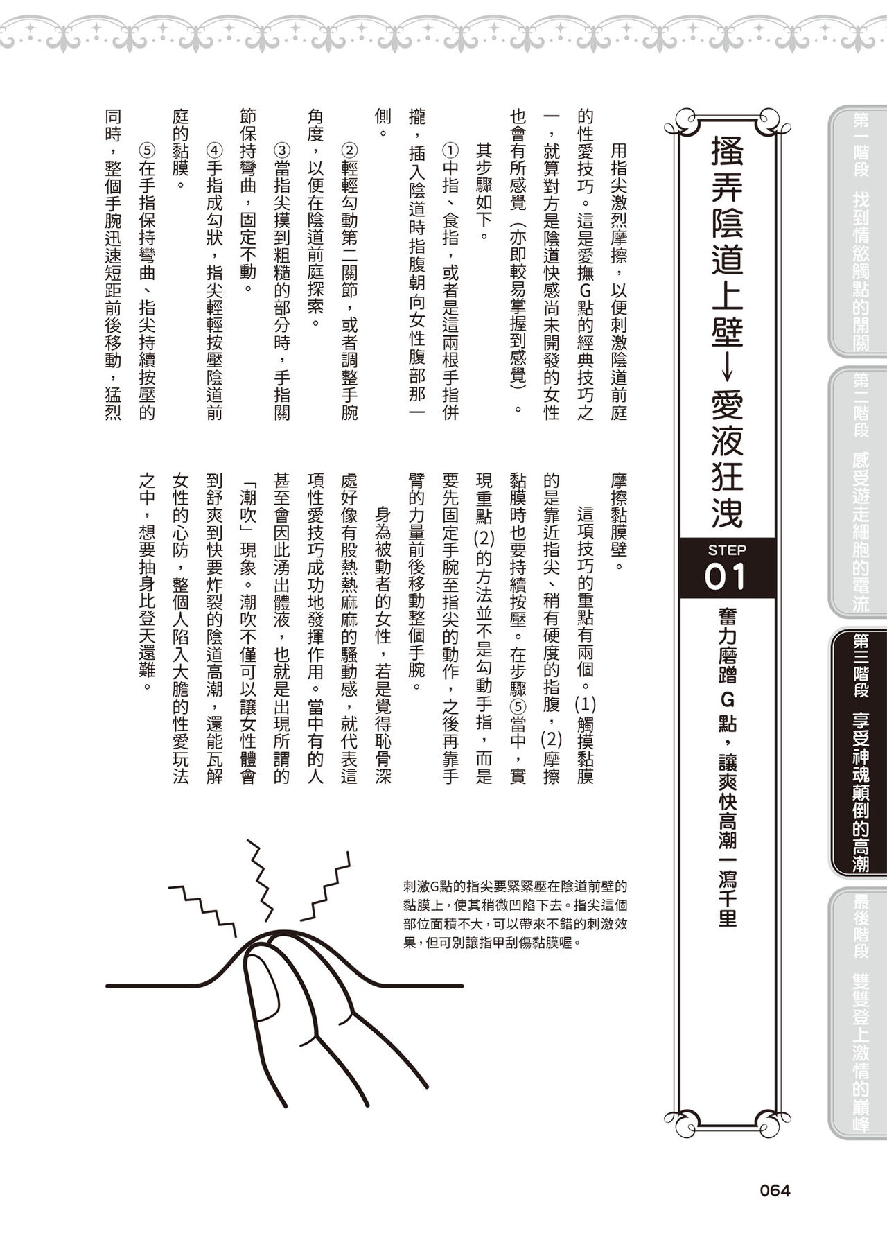 內部攻略！圖解陰道快感開發･高潮完全指南 - Page 65