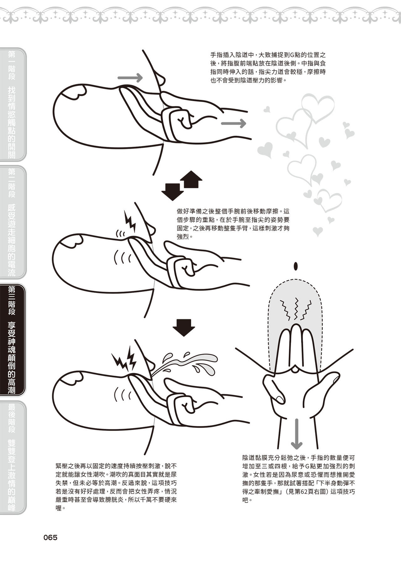 內部攻略！圖解陰道快感開發･高潮完全指南 - Page 66