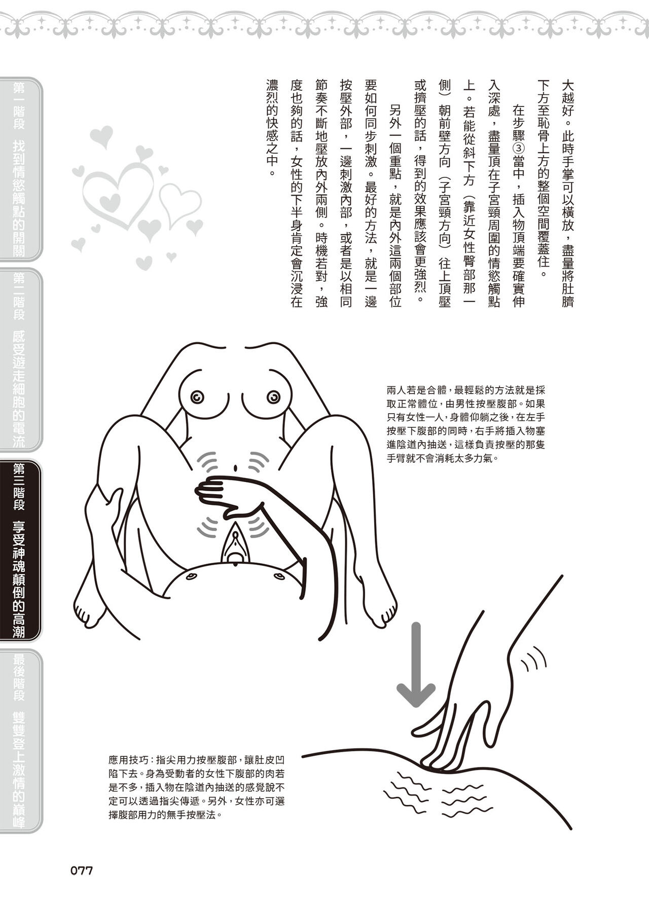 內部攻略！圖解陰道快感開發･高潮完全指南 - Page 78
