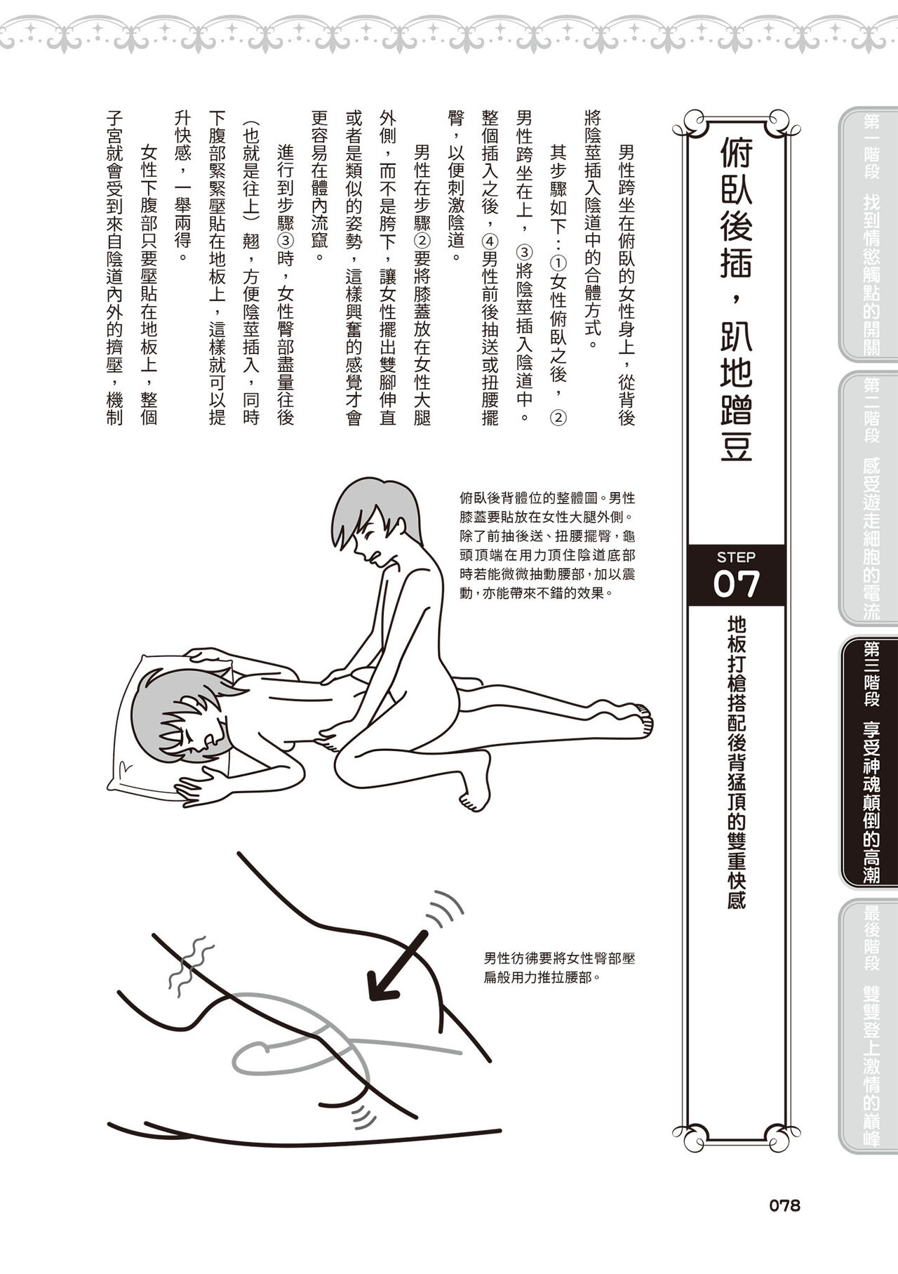 內部攻略！圖解陰道快感開發･高潮完全指南 - Page 79