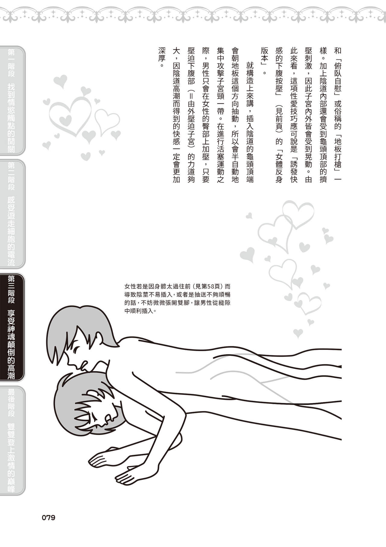 內部攻略！圖解陰道快感開發･高潮完全指南 - Page 80