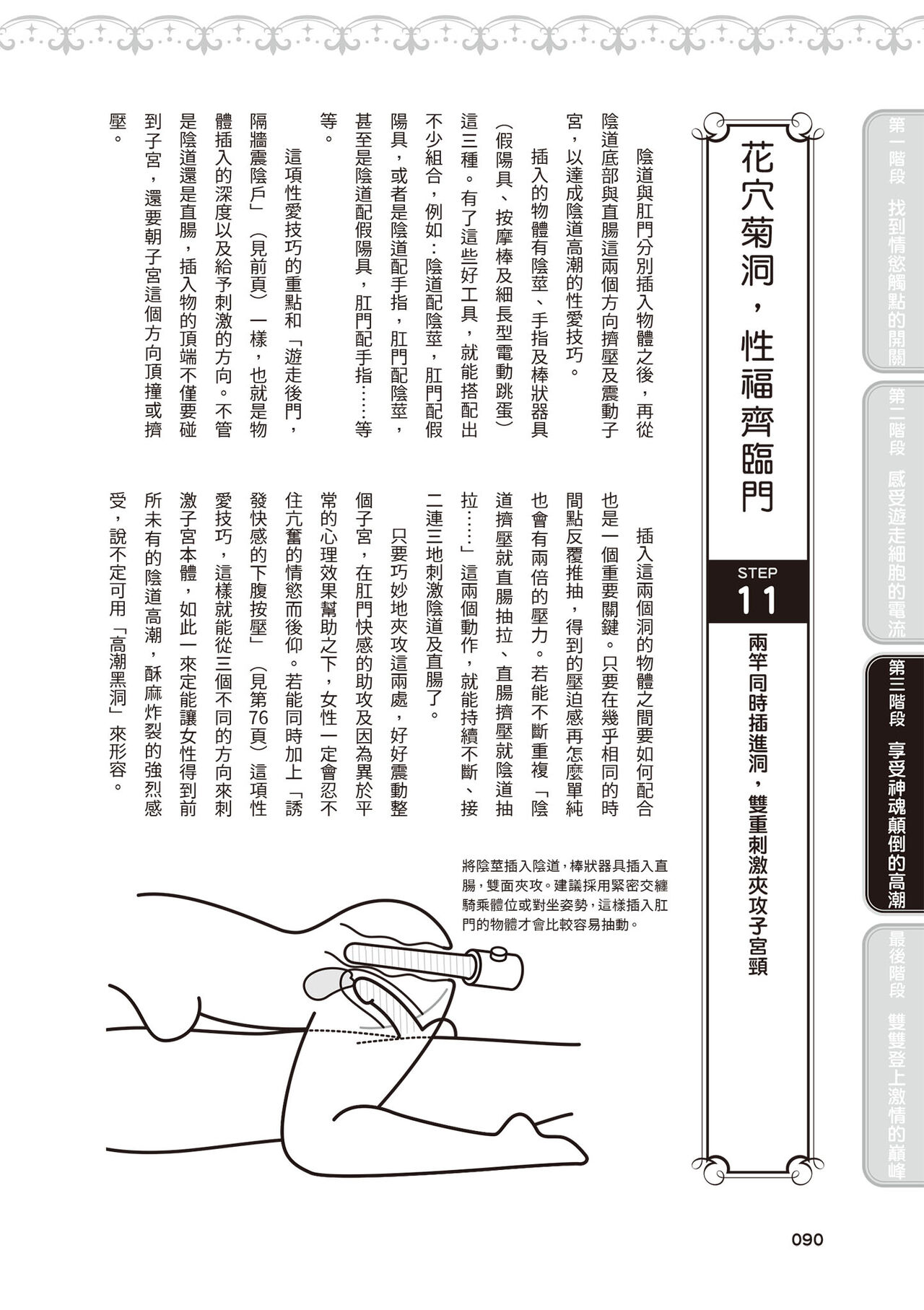 內部攻略！圖解陰道快感開發･高潮完全指南 - Page 91