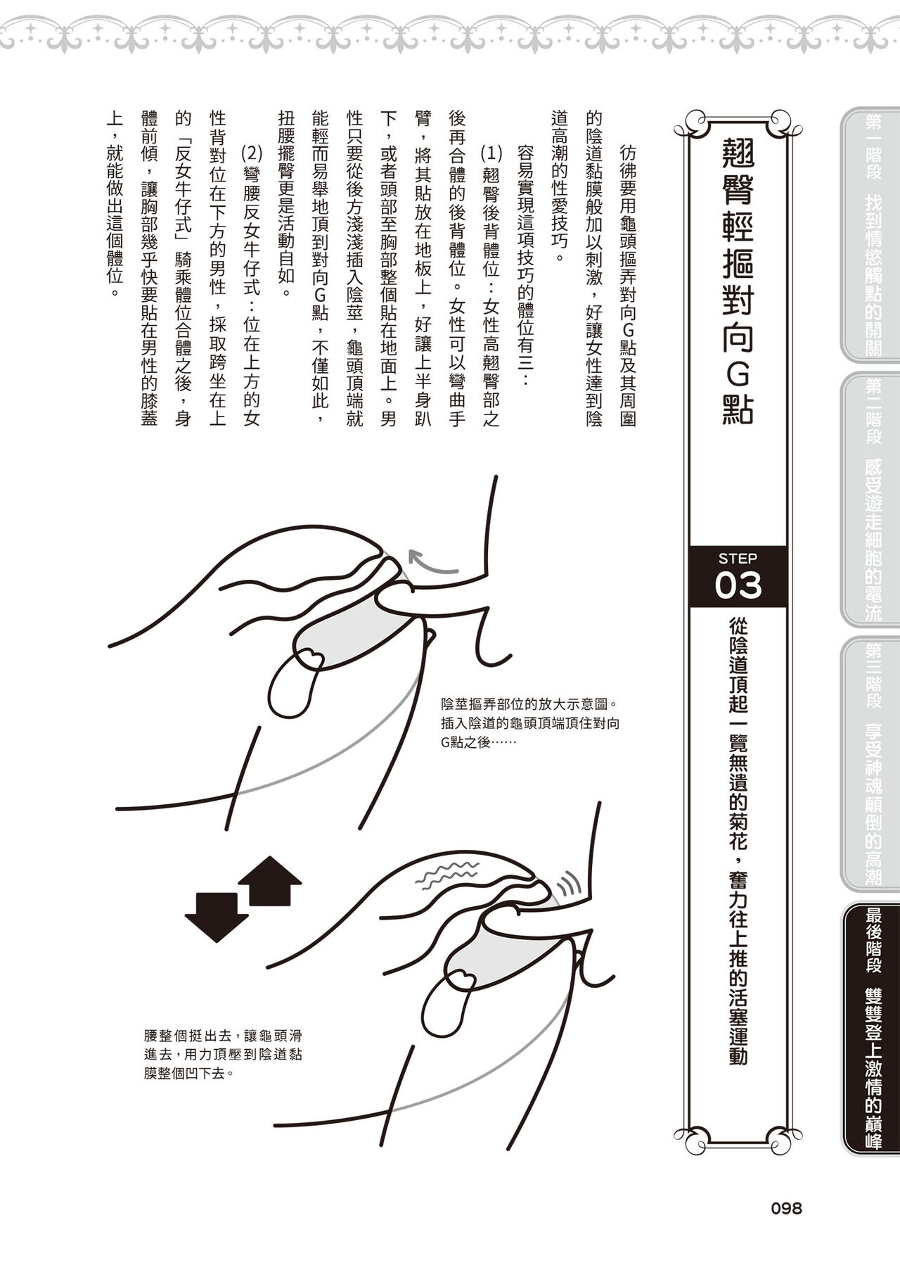 內部攻略！圖解陰道快感開發･高潮完全指南 - Page 99