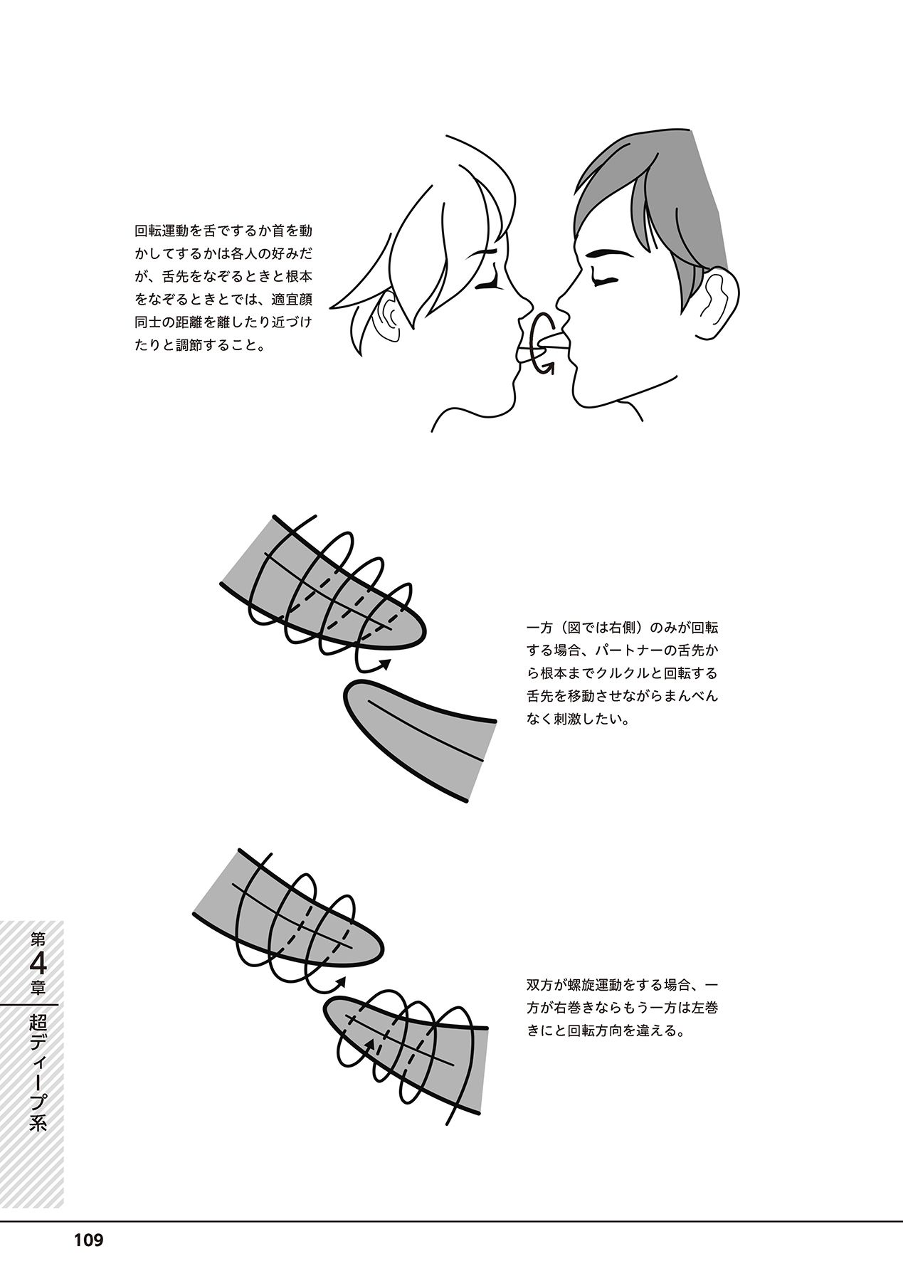 唇と舌の性感開発・キス完全マニュアル イラスト版……とろキス - Page 111