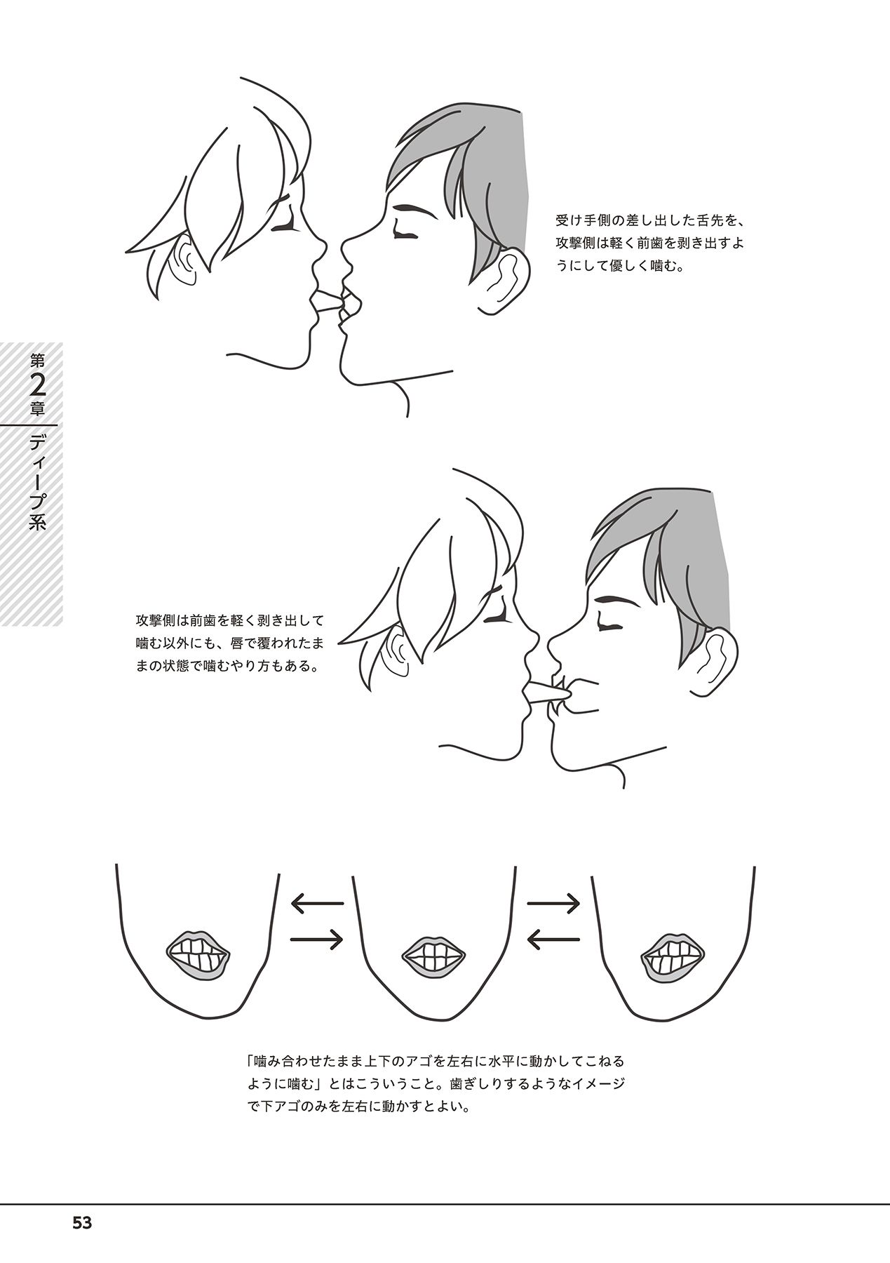 唇と舌の性感開発・キス完全マニュアル イラスト版……とろキス - Page 55