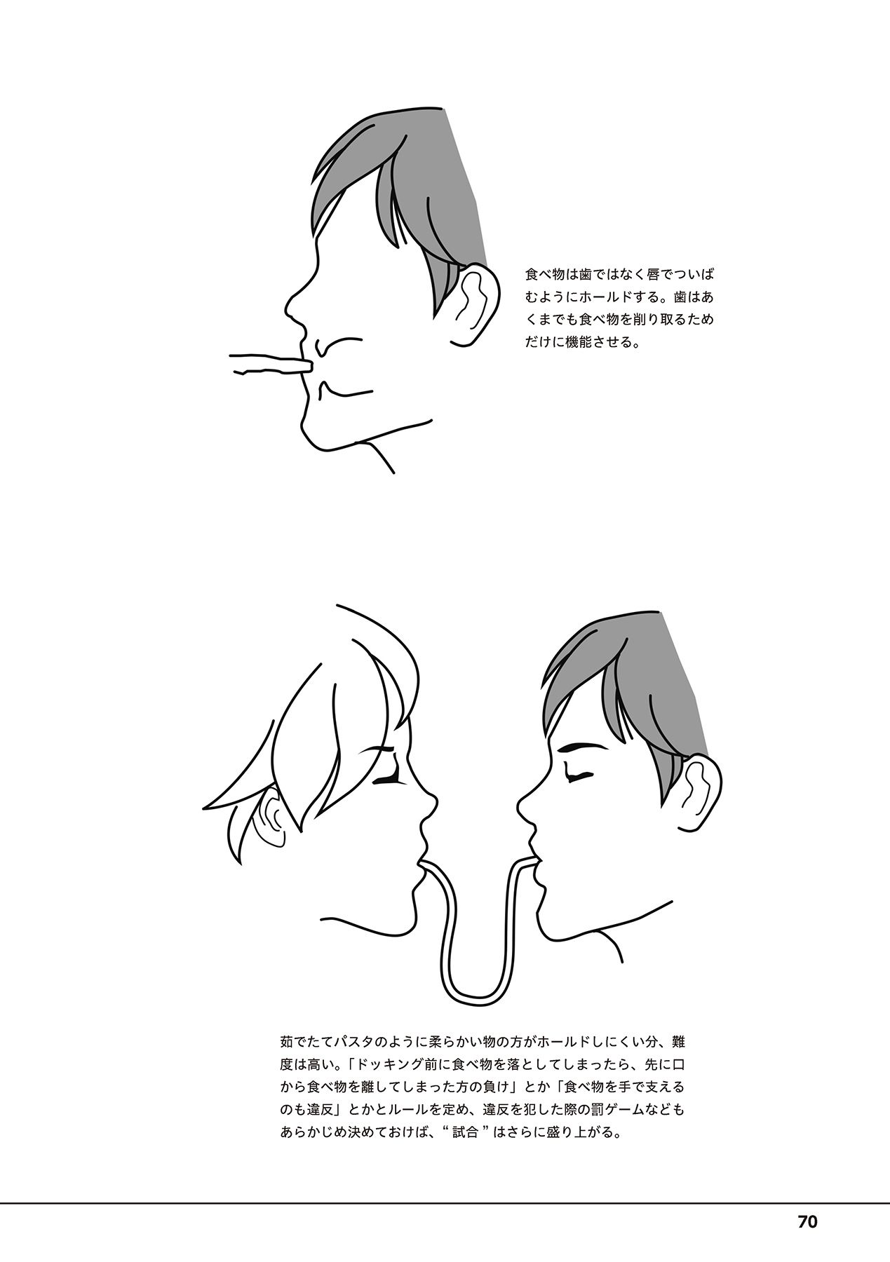 唇と舌の性感開発・キス完全マニュアル イラスト版……とろキス - Page 72
