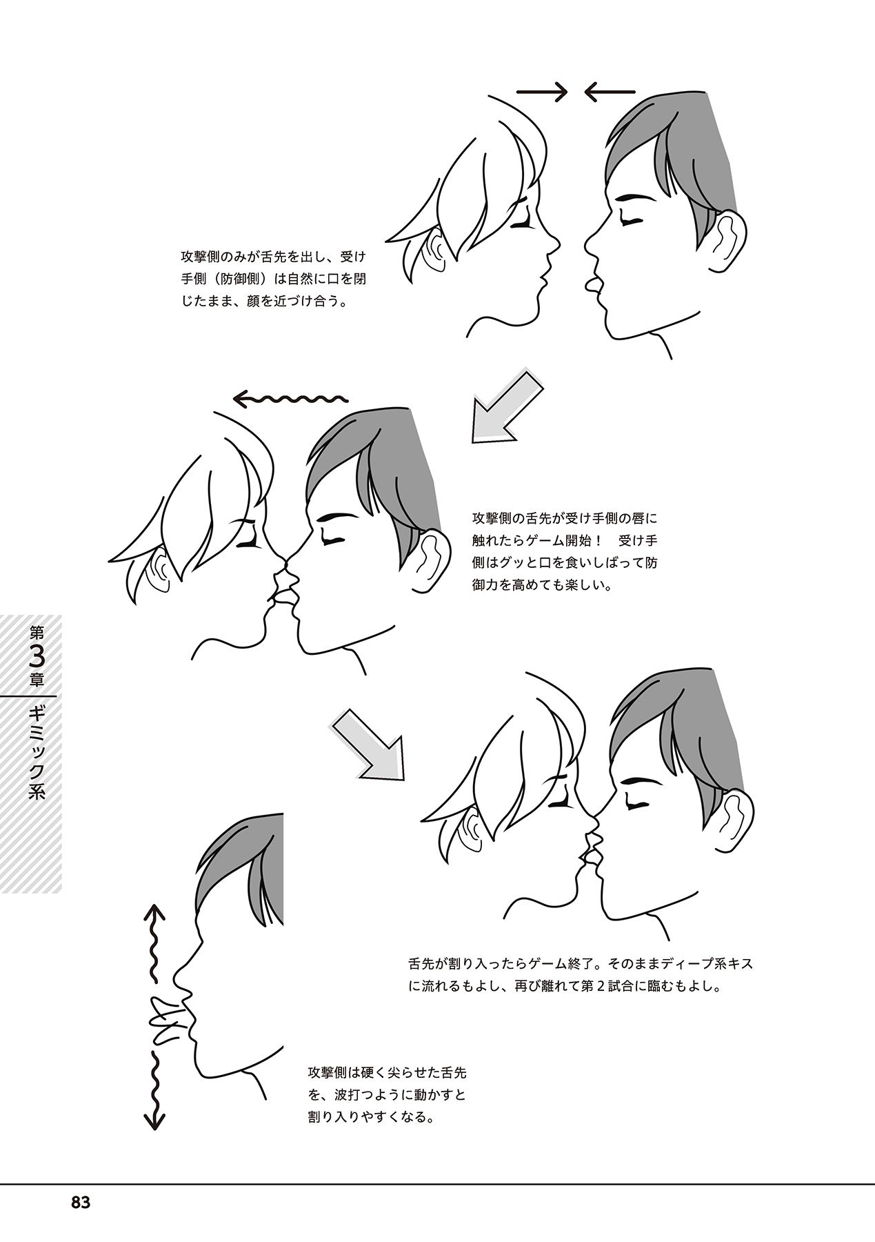 唇と舌の性感開発・キス完全マニュアル イラスト版……とろキス - Page 85