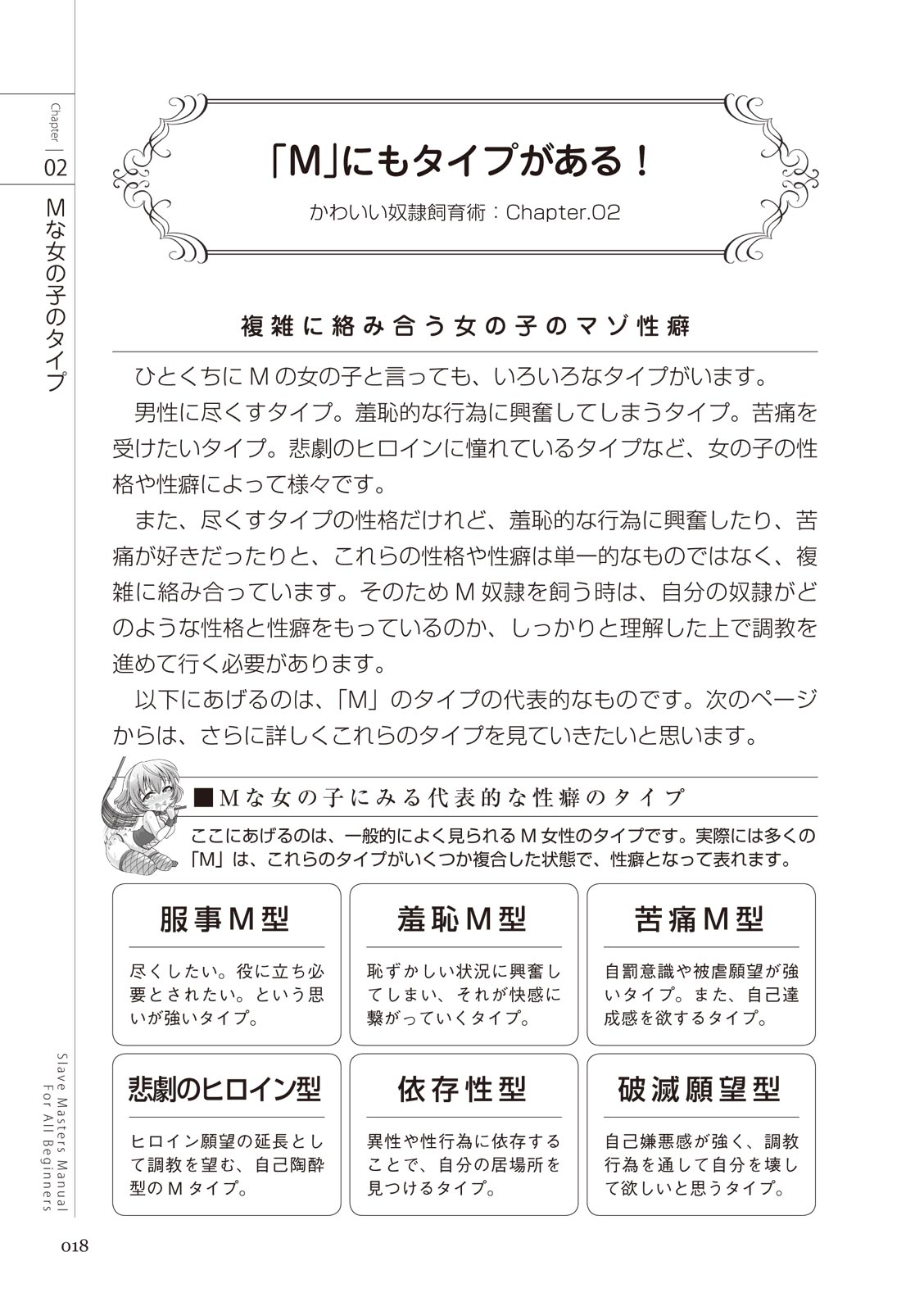 Zero kara Hajimeru SM Manual Kawaii Dorei Shiikujutsu - Page 18