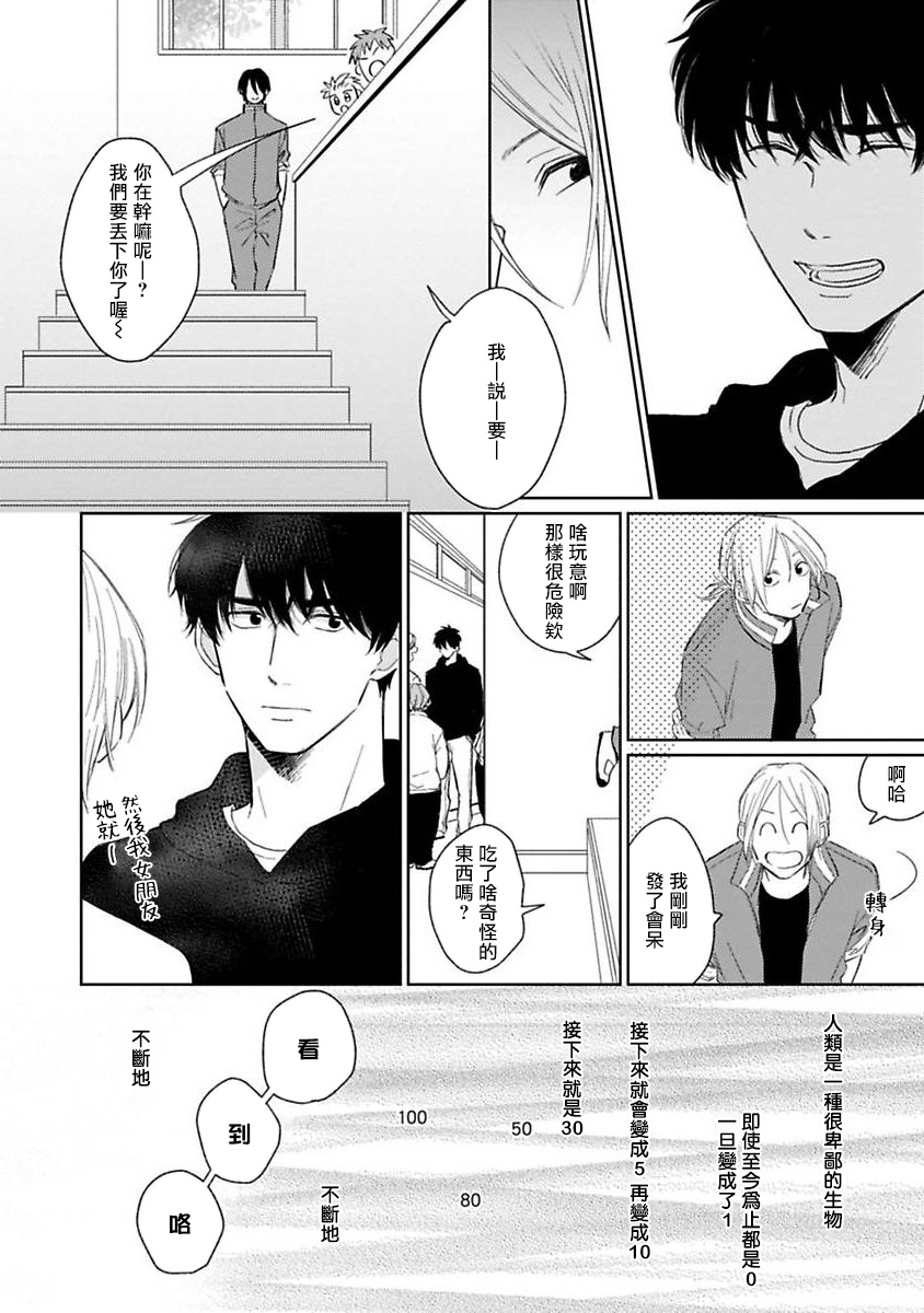 Suki ni Nattara Dame desu ka? | 不可以喜欢上你吗? Ch. 1-5 - Page 24