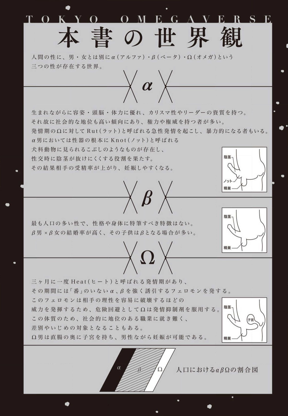 Goshidou no Hodo! | 还请多多指教! Ch. 1-3 - Page 5