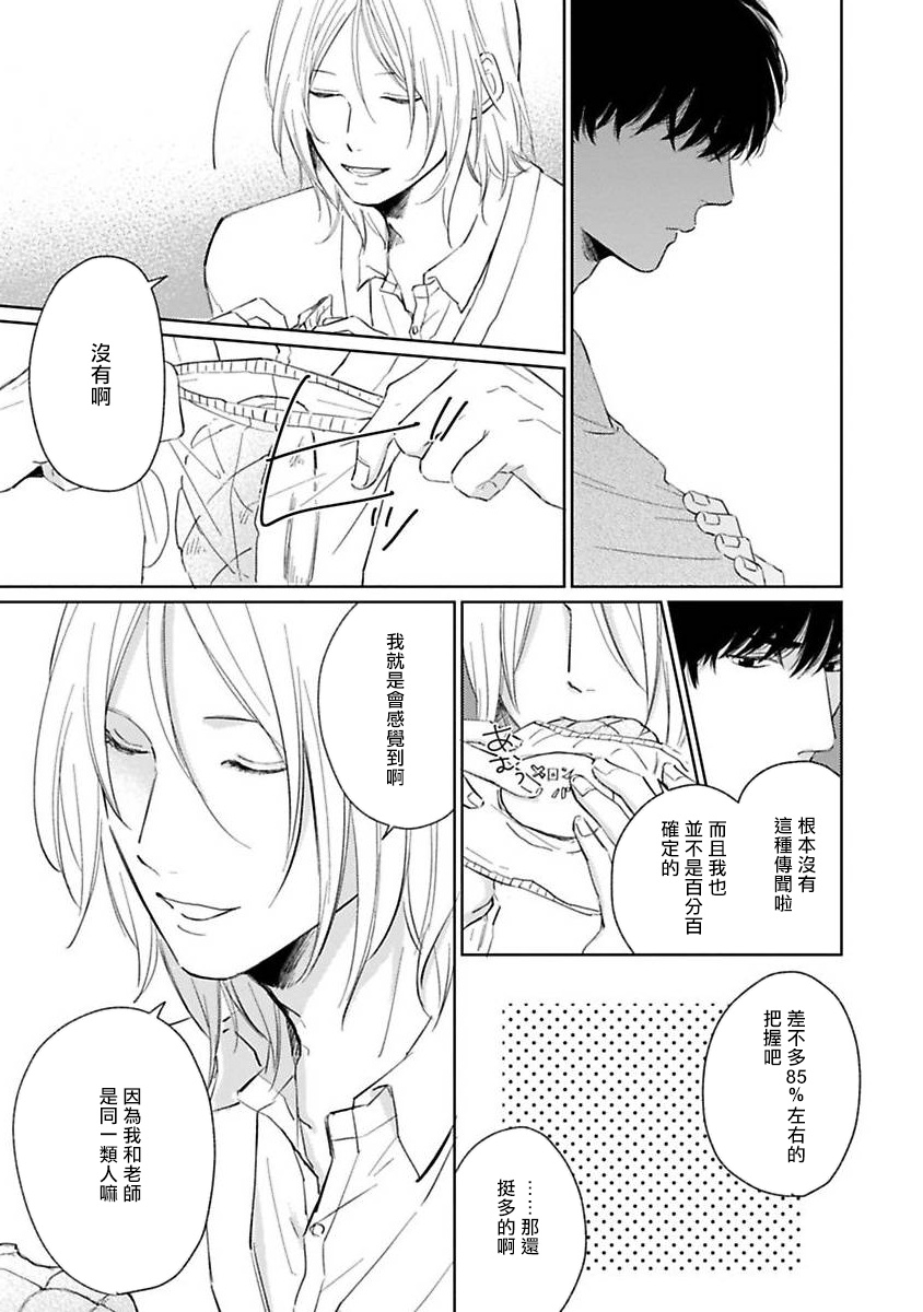 Suki ni Nattara Dame desu ka? | 不可以喜欢上你吗? Ch. 1-5 + 后记 - Page 15