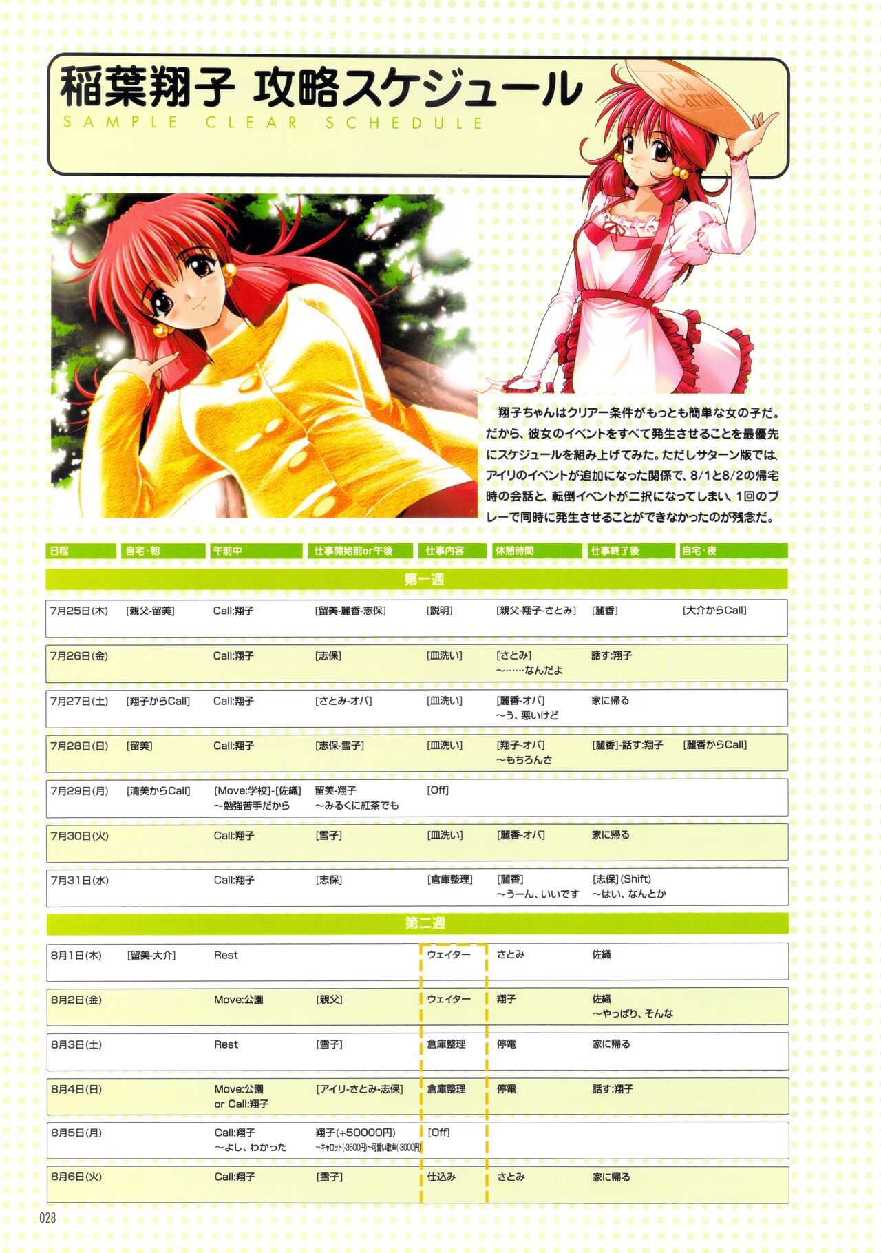 Pia Carrot e Youkoso!! Visual Fan Book - Page 34