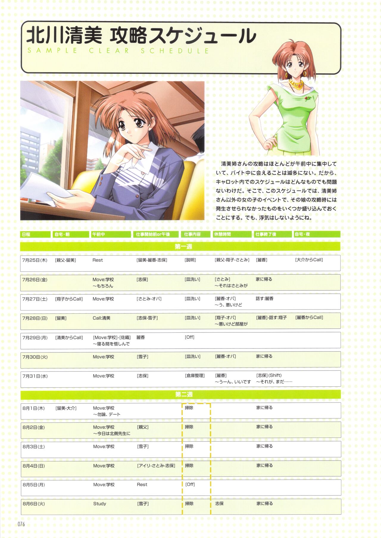 Pia Carrot e Youkoso!! Visual Fan Book - Page 82