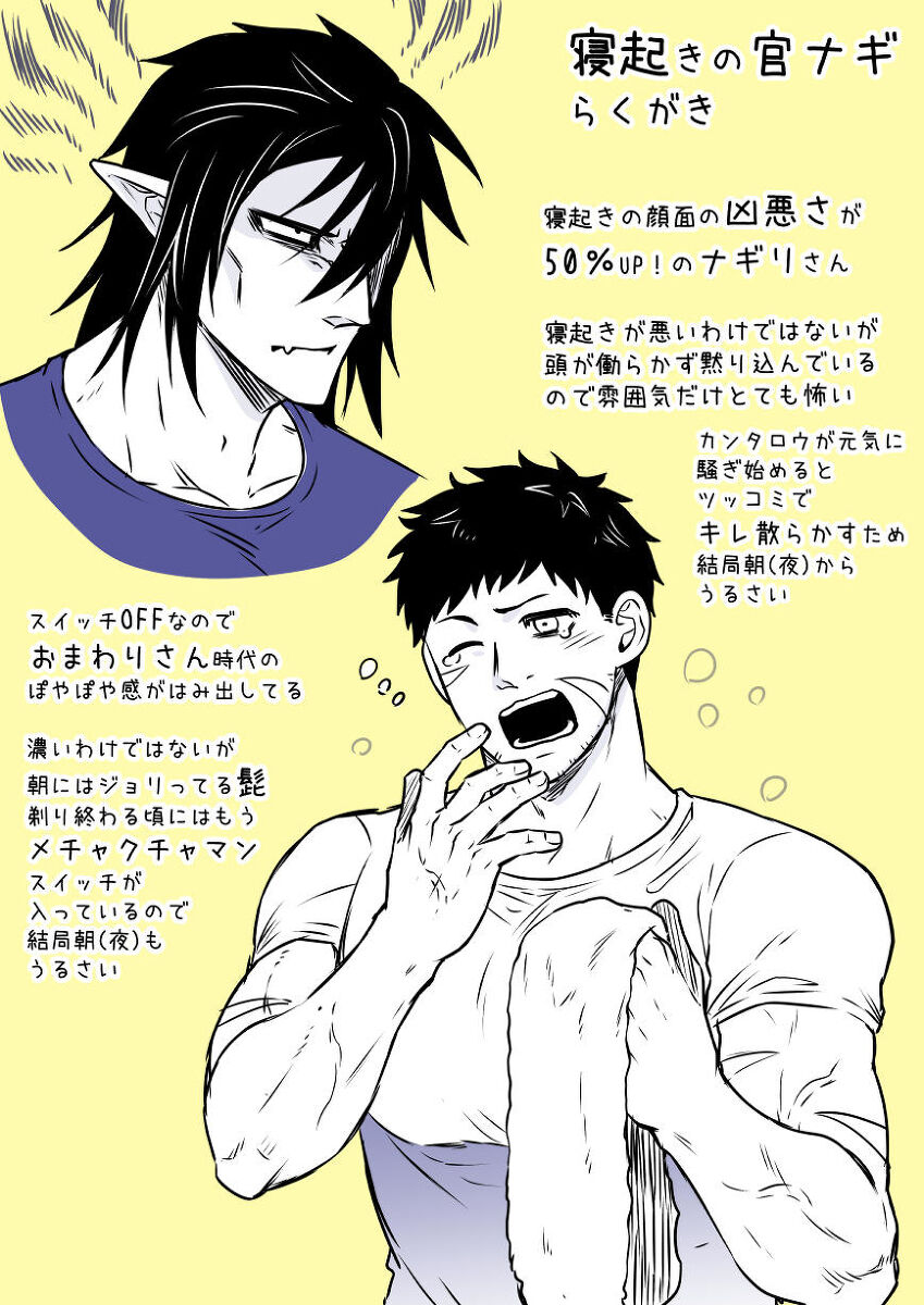 artist:ギガ - Page 72
