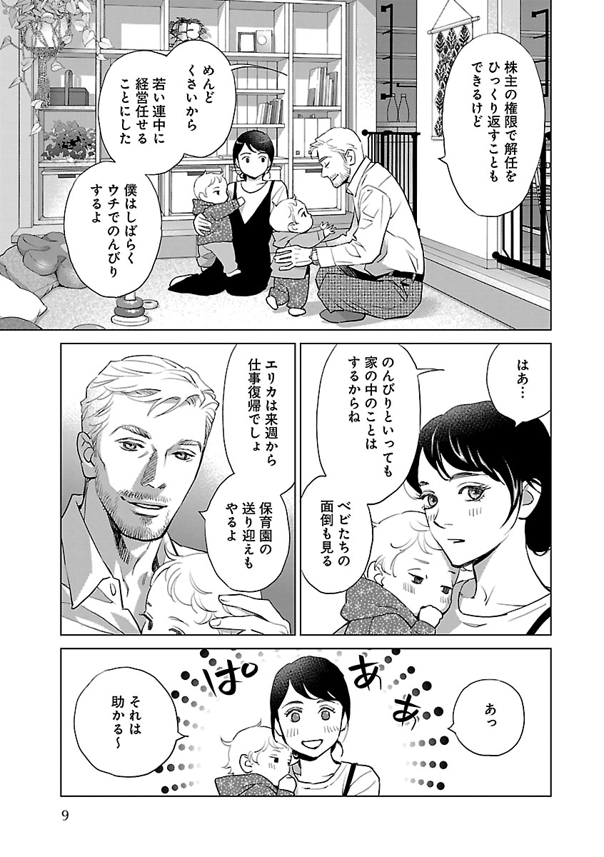 Renai LoveMax 2022-12 - Page 9
