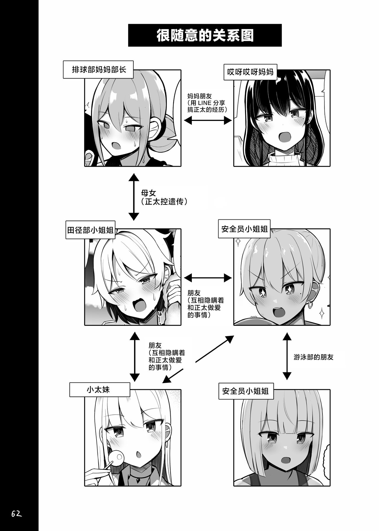 Onee-chan to, Mama to, Honki Koubi. - Page 62