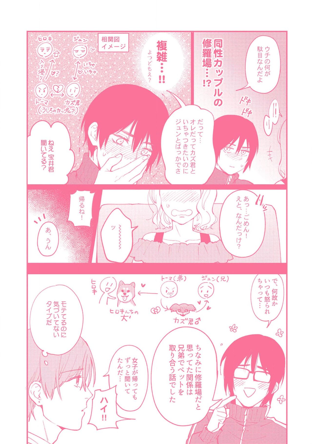 Fudanshi-kun wa Tameshitai - Page 181