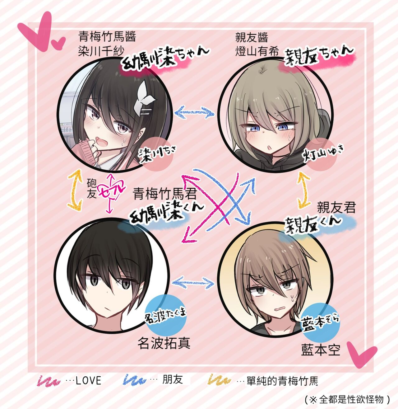 性欲バグってる４人組でキャンプ行く話 【醫學院好難讀CMUMT43個人翻譯】 - Page 53