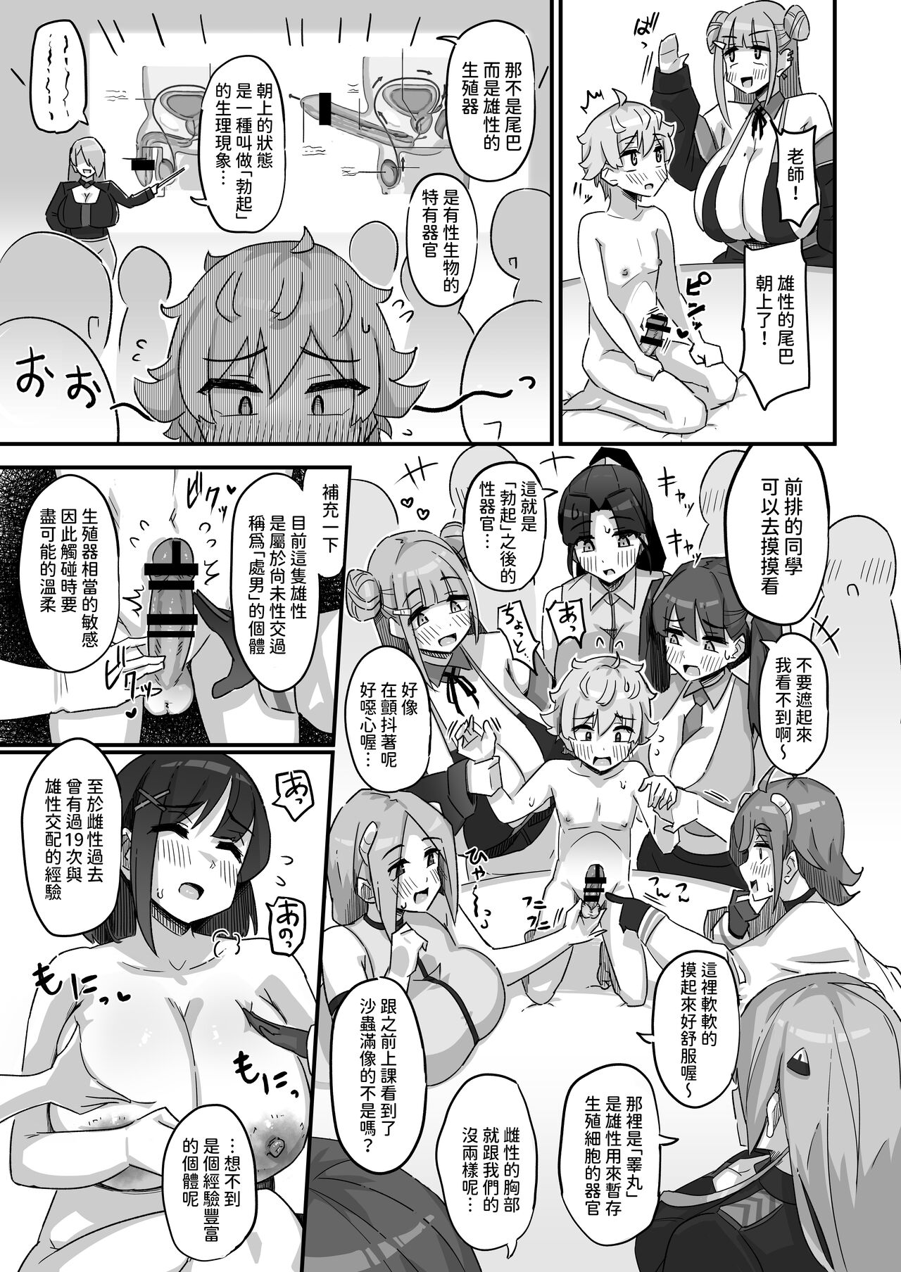 今日の授業は、地球人の繁殖活動の観察です。  中文翻譯 - Page 10