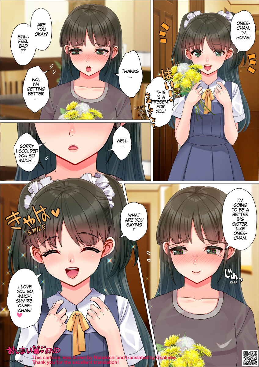 Nanakichi Fanbox - Page 131