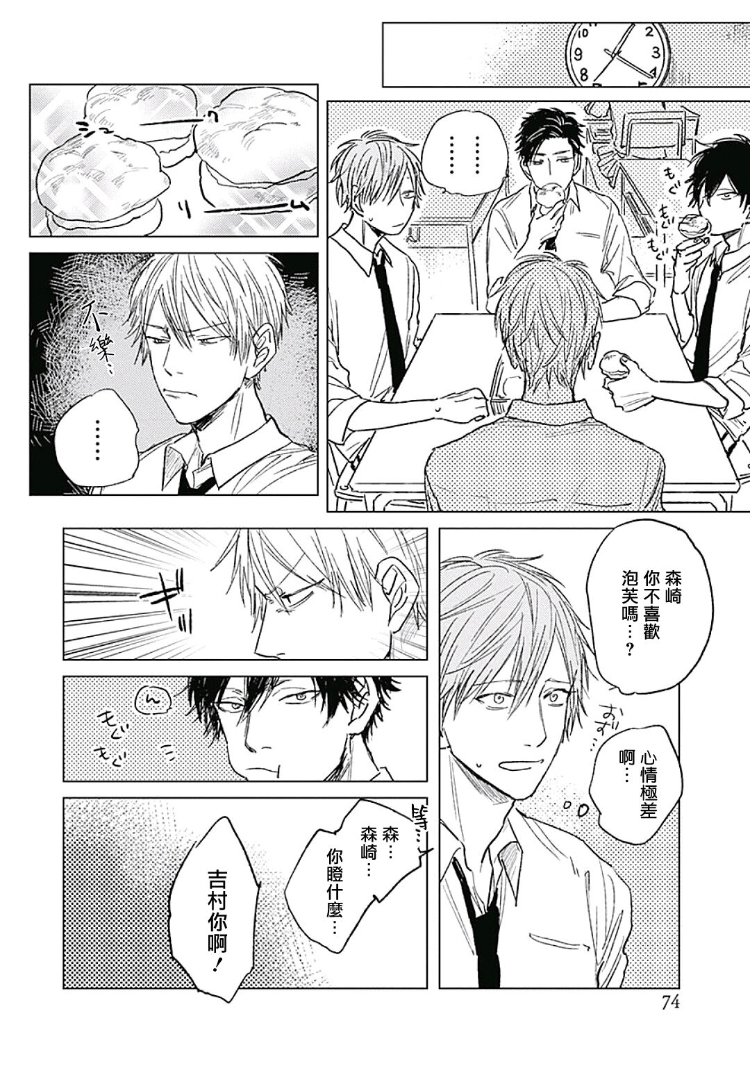 Like a Sugar | 爱似甜点 Ch. 1-5 + 番外 - Page 77