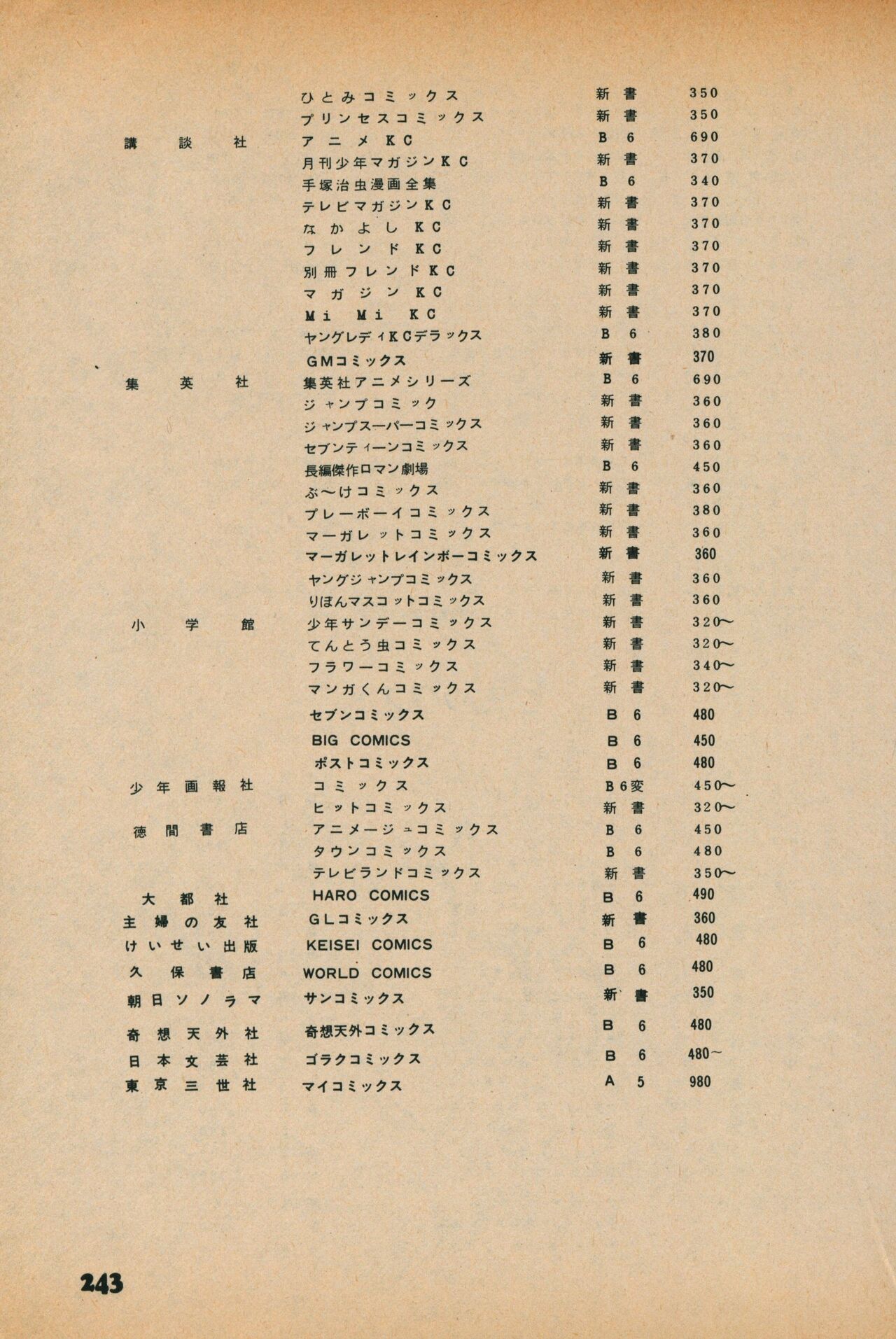 Fusion Product 1981年7月号 - Page 241