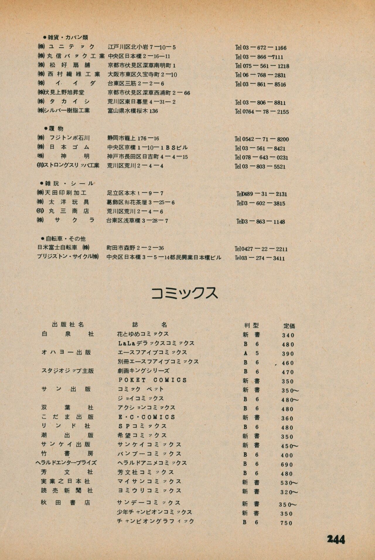 Fusion Product 1981年7月号 - Page 242