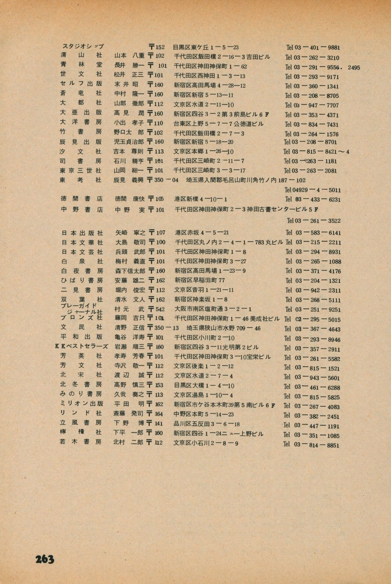 Fusion Product 1981年7月号 - Page 261
