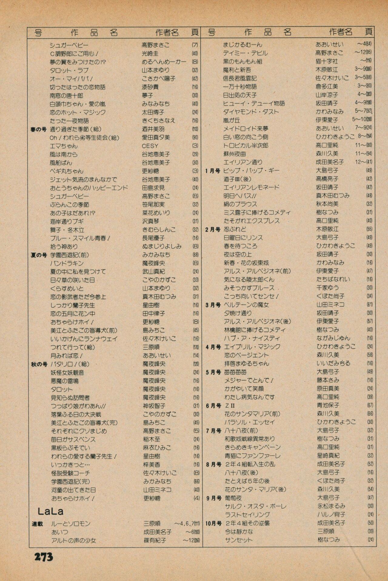 Fusion Product 1981年7月号 - Page 271