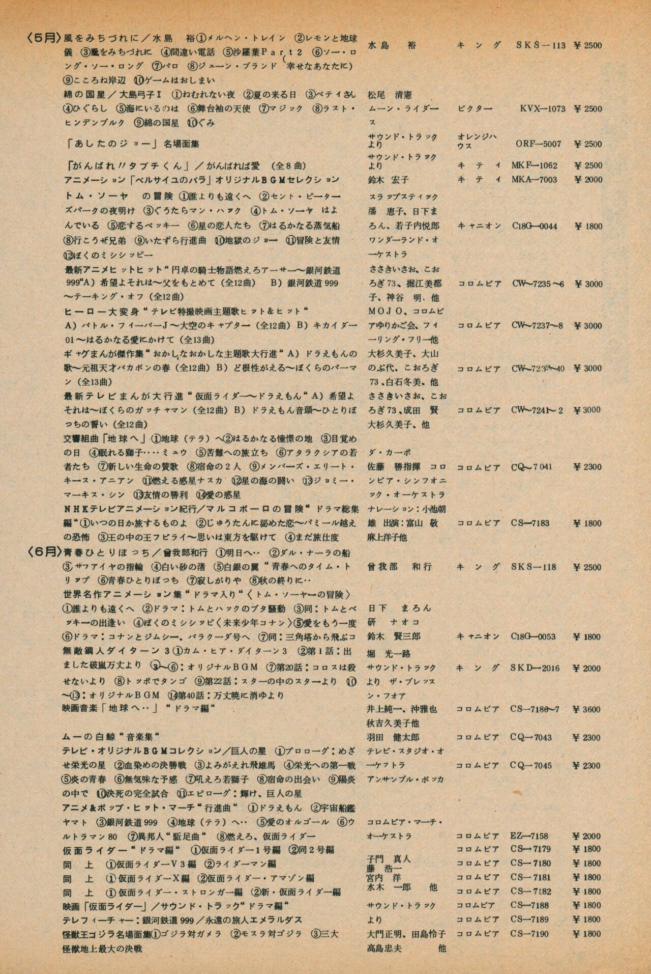 Fusion Product 1981年7月号 - Page 96