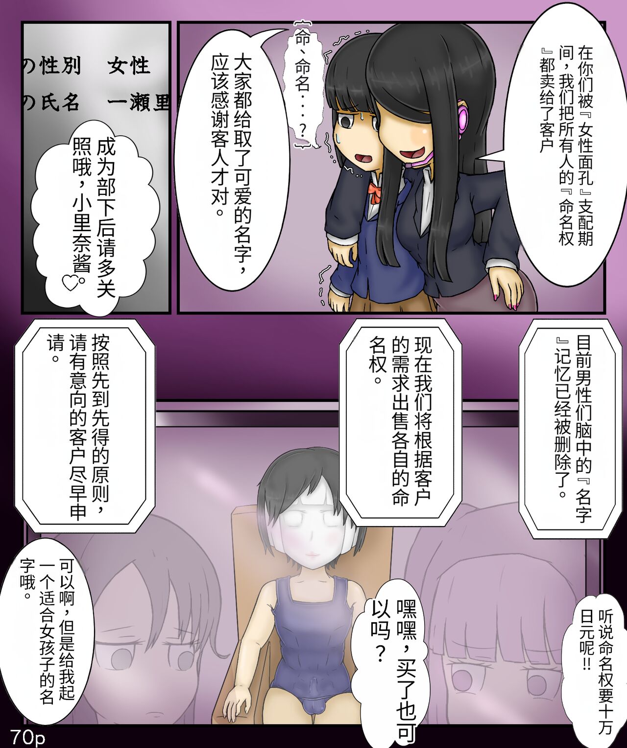 Girls world side FSG+第二部（机翻） - Page 72