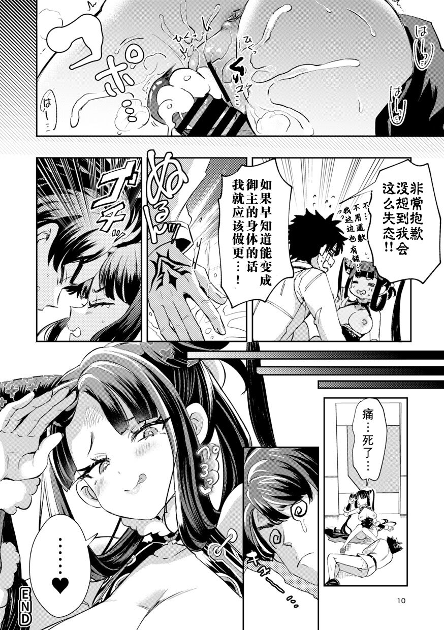 TSFGO Tasha-kei TSF Anthology - Page 11
