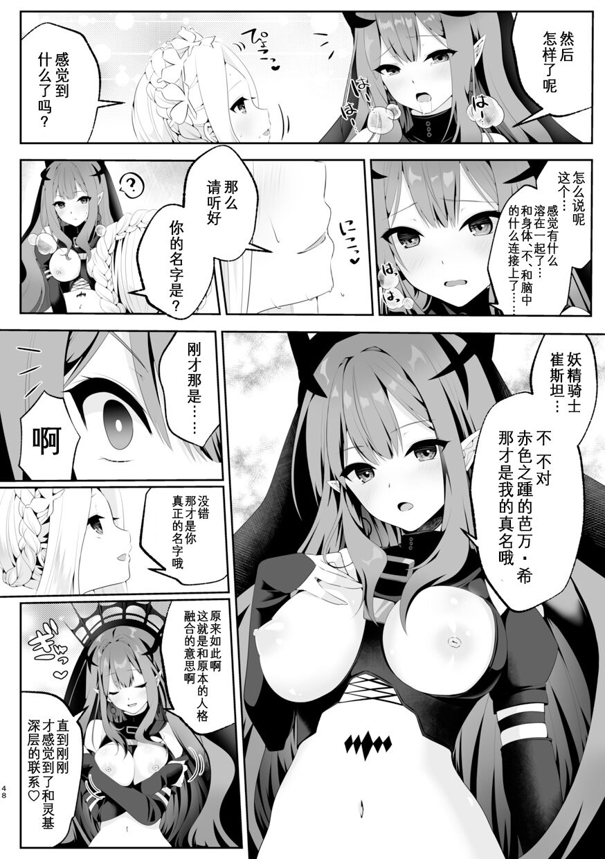 TSFGO Tasha-kei TSF Anthology - Page 49