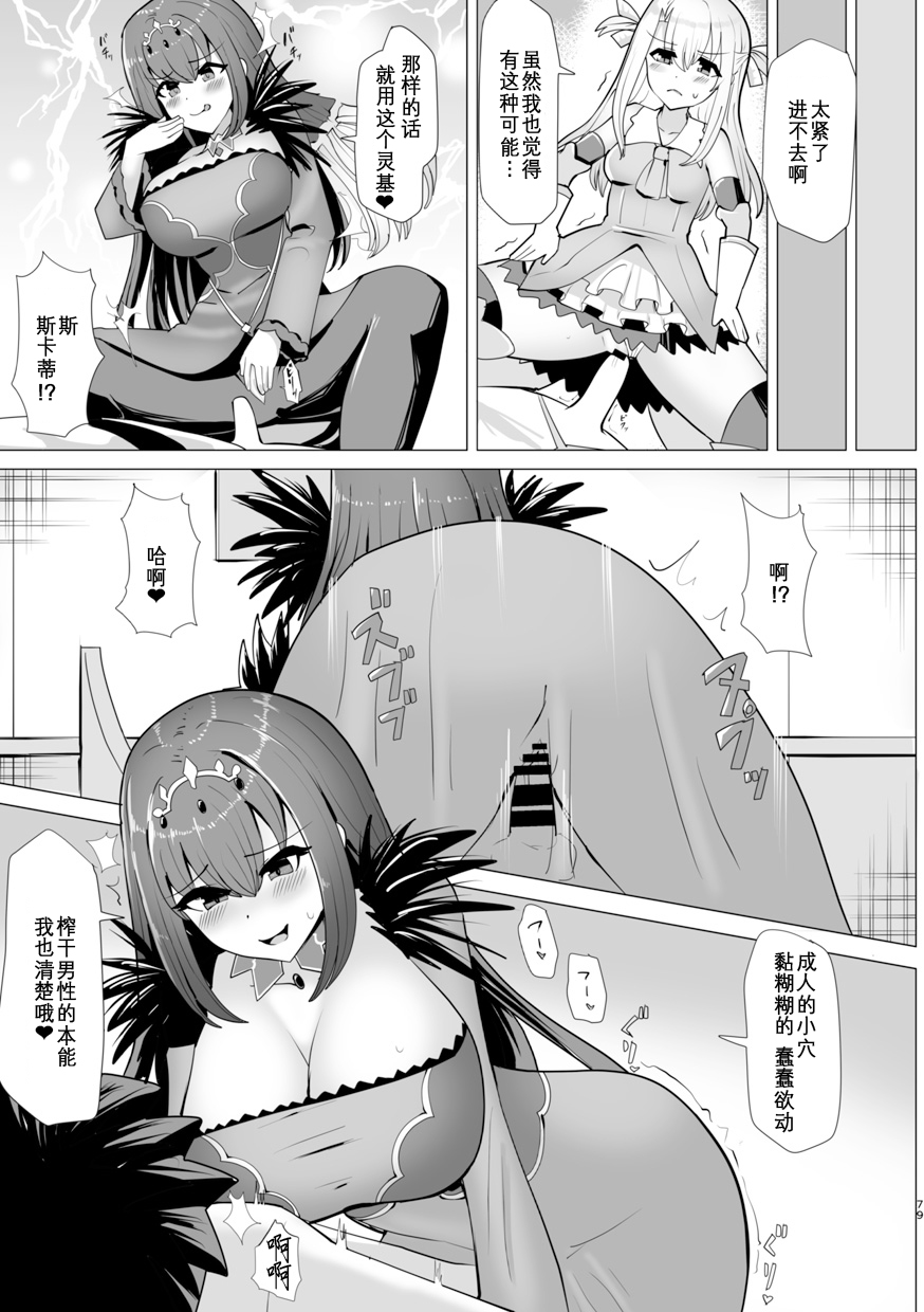 TSFGO Tasha-kei TSF Anthology - Page 80