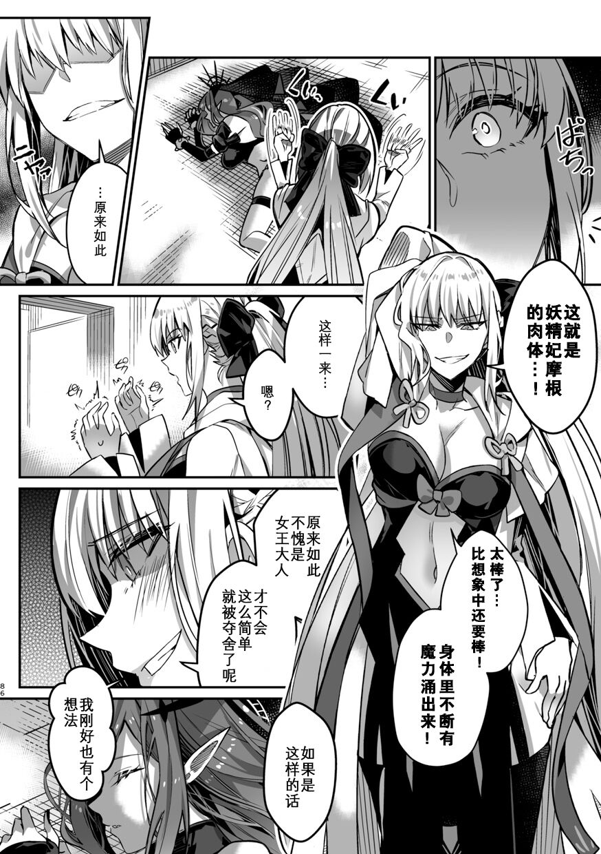 TSFGO Tasha-kei TSF Anthology - Page 87
