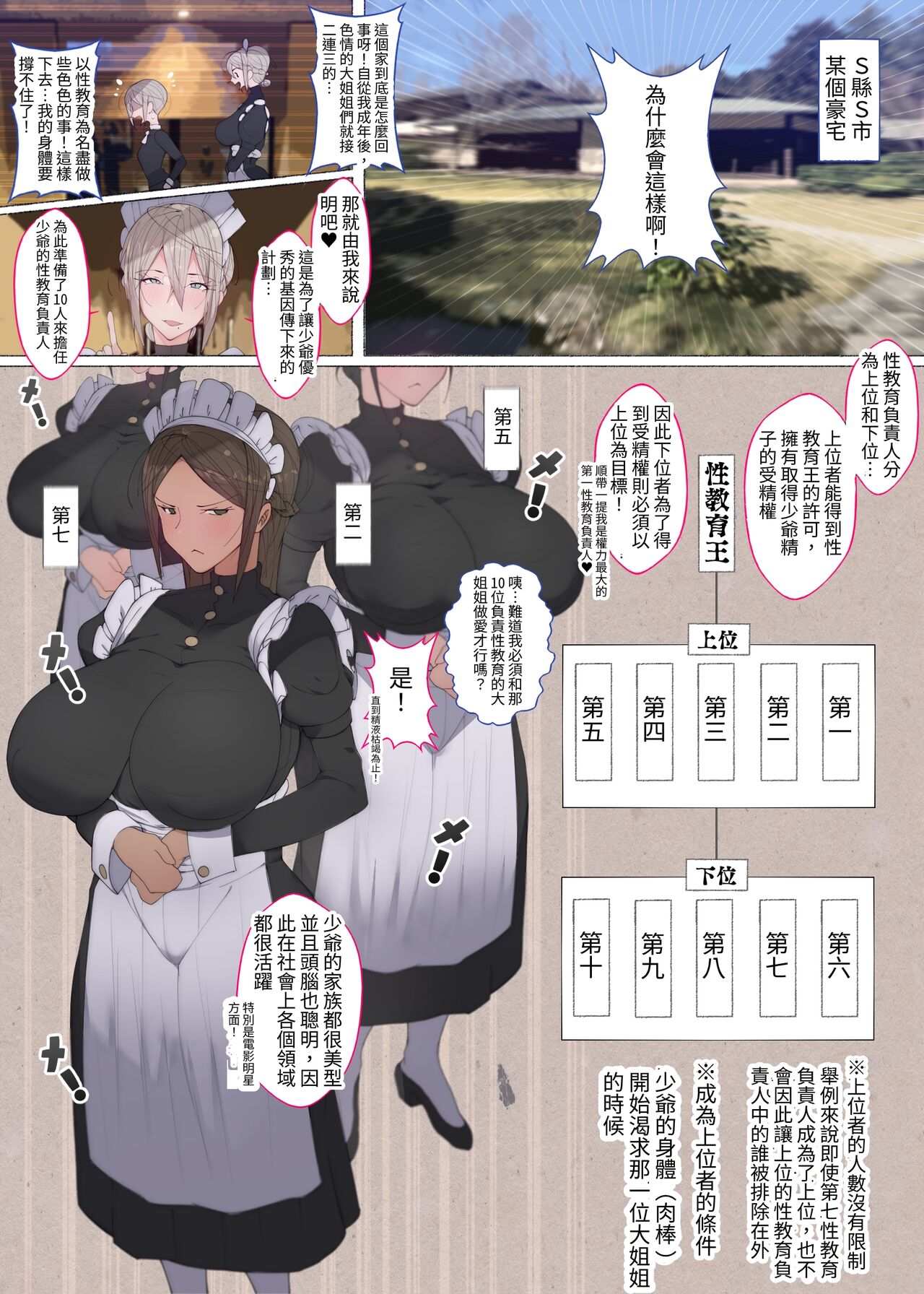 [Aikokusha (Agobitch Nee-san)] Kono Oyashiki no Bocchama wa… Otoko ni Ueta Maid-tachi ni Shiborarete Iru! ! Hataraku Onee-san-tachi Maid no Onee-san-tachi [DL] [Chinese] - Page 8