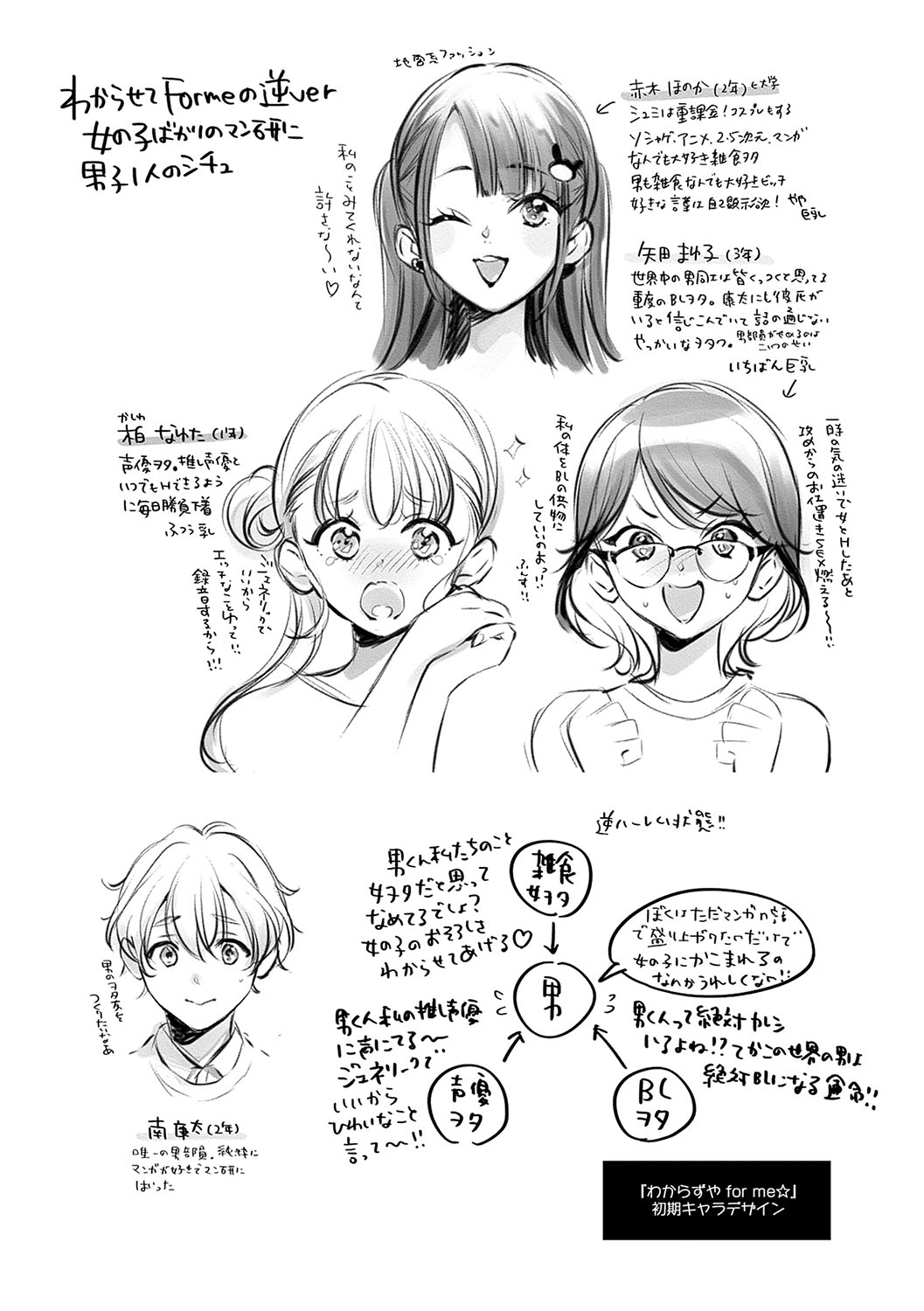 Dosukebe Party - Page 85