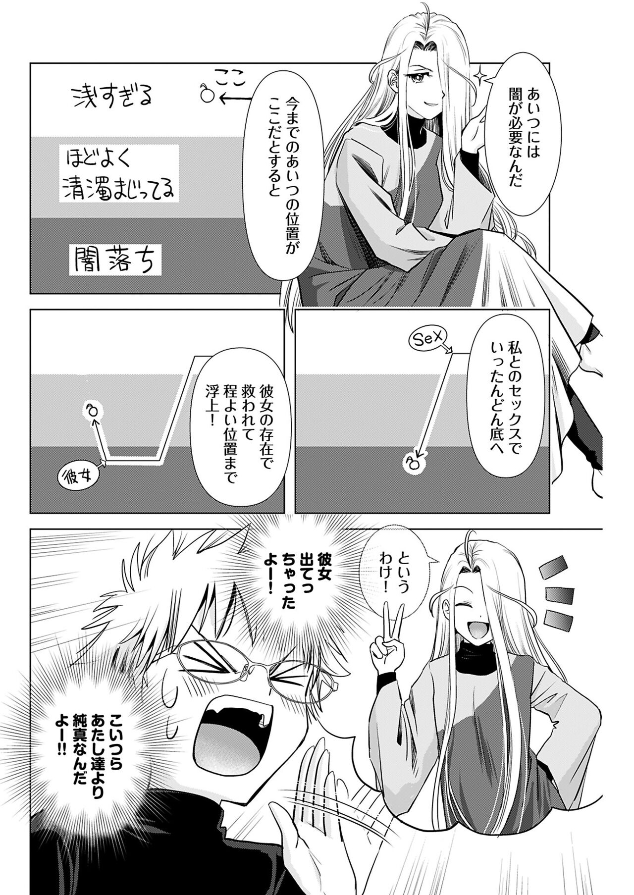 ヤングコミック 2024年8月号 - Page 110